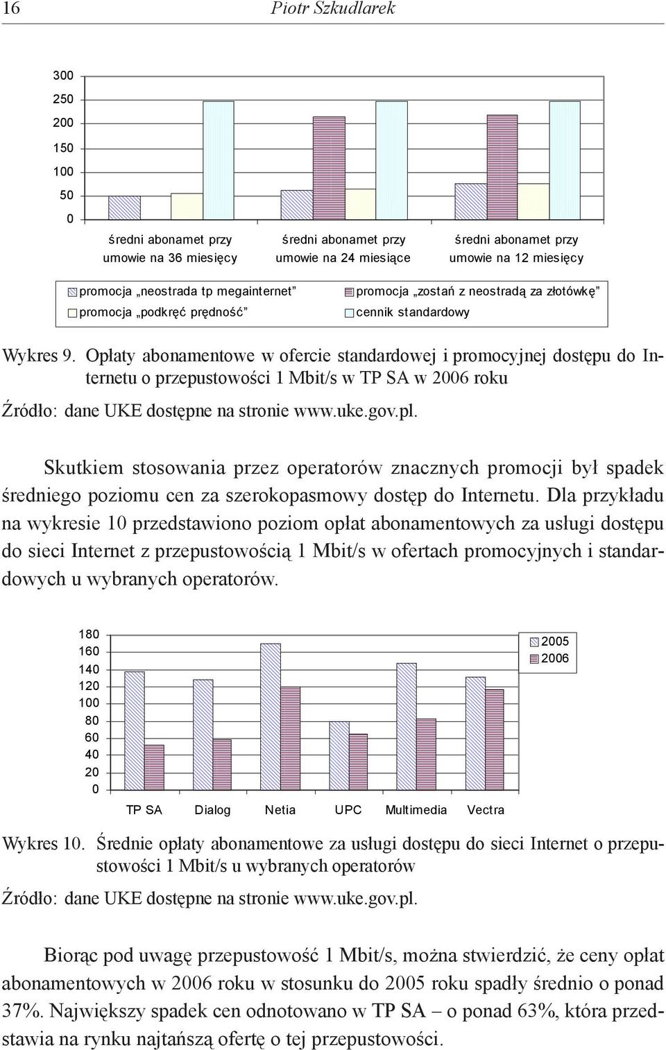 Opłaty abonamentowe w ofercie standardowej i promocyjnej dostępu do Internetu o przepustowości 1 Mbit/s w TP SA w 2006 roku Źródło: dane UKE dostępne na stronie www.uke.gov.pl.