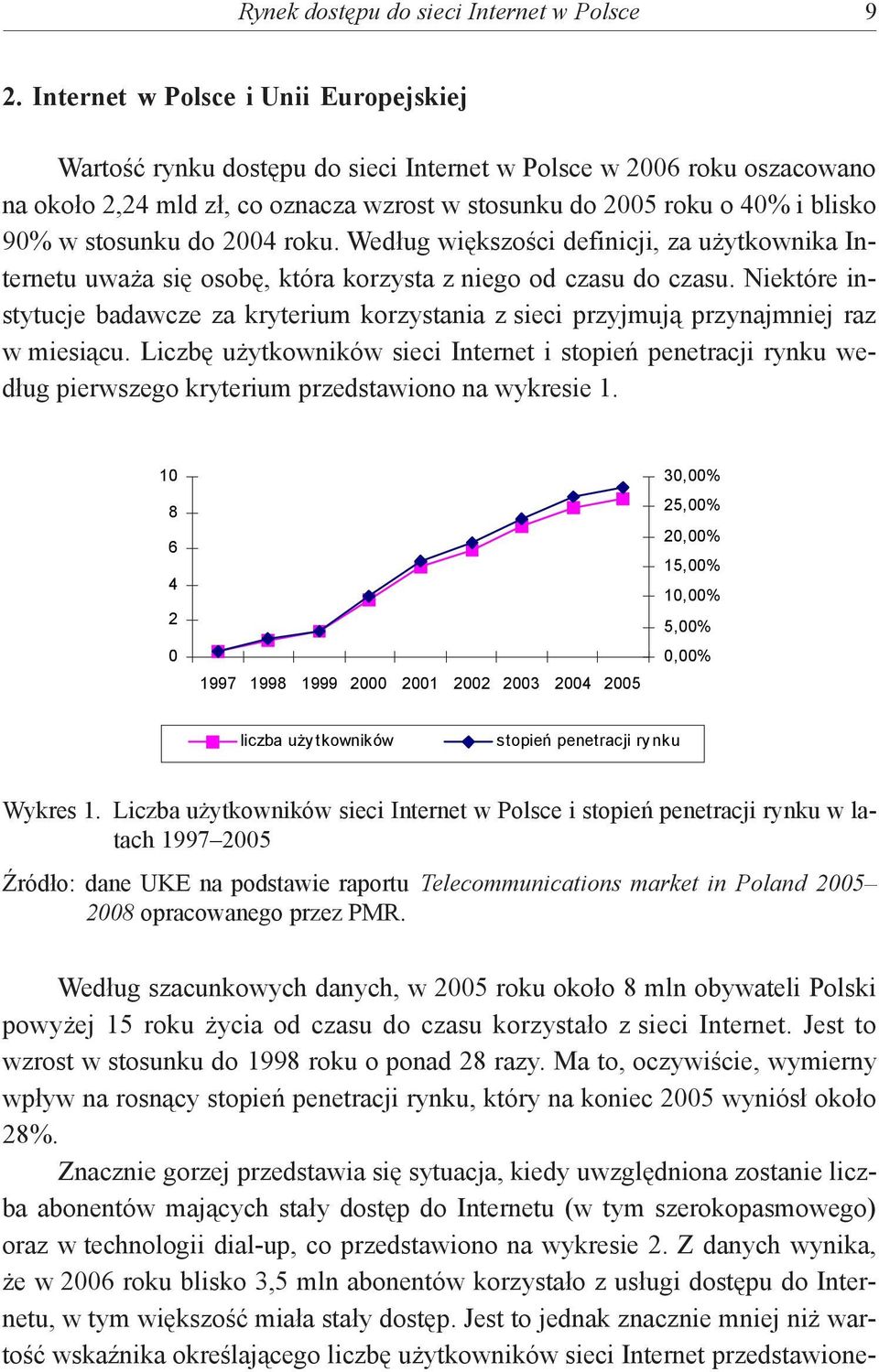 stosunku do 2004 roku. Według większości definicji, za użytkownika Internetu uważa się osobę, która korzysta z niego od czasu do czasu.