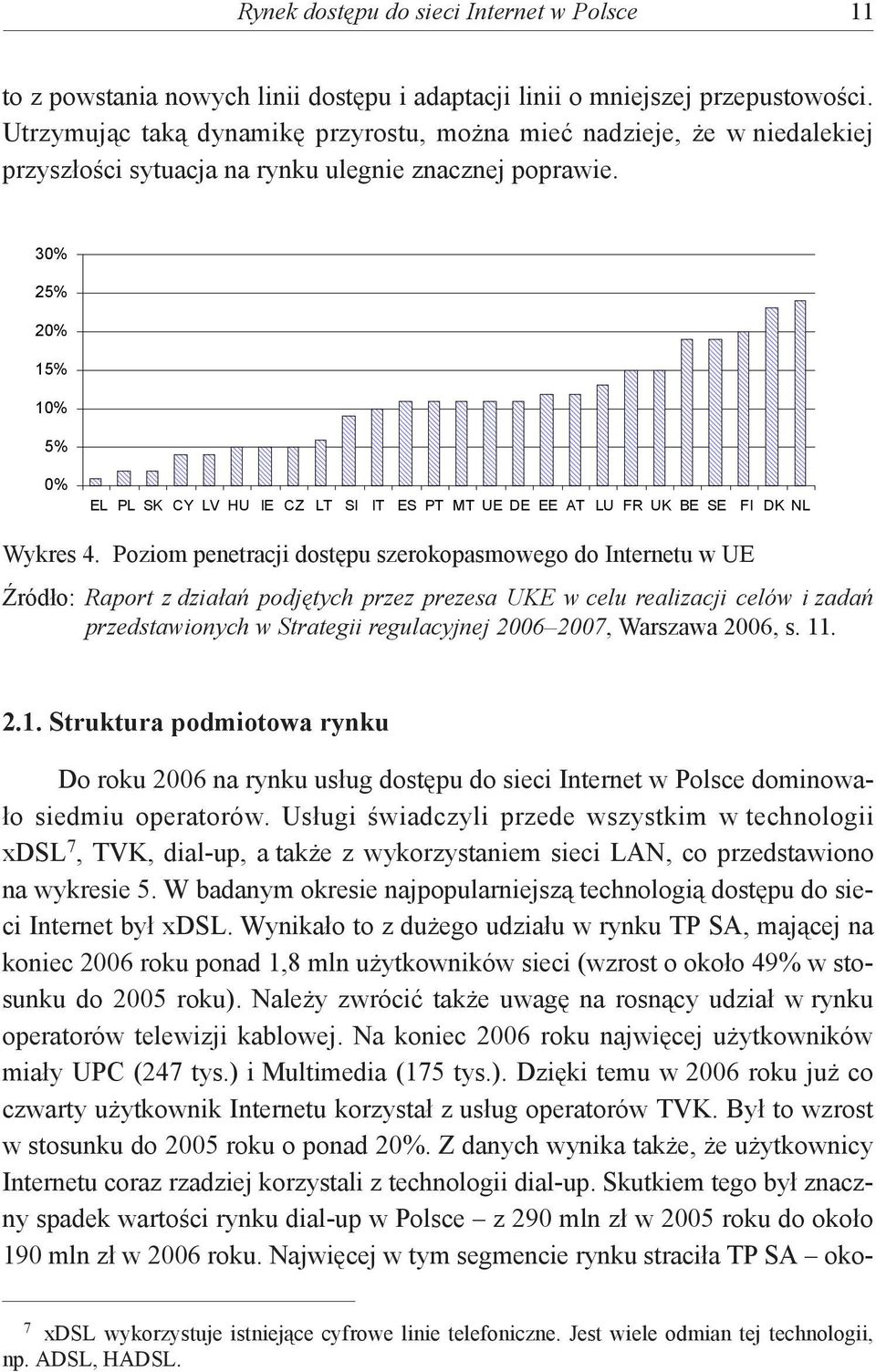 30% 25% 20% 15% 10% 5% 0% EL PL SK CY LV HU IE CZ LT SI IT ES PT MT UE DE EE AT LU FR UK BE SE FI DK NL Wykres 4.