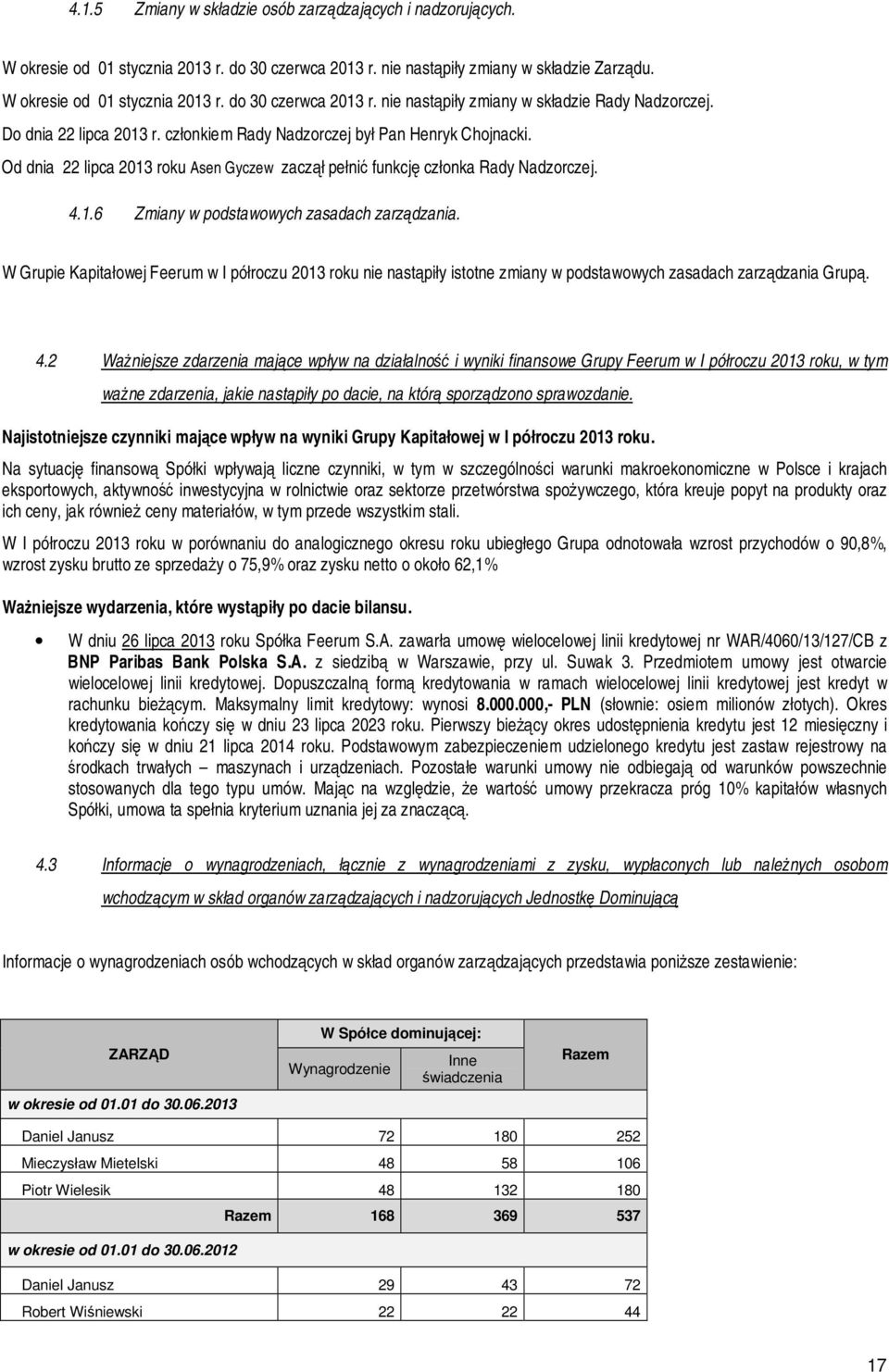 W Grupie Kapitałowej Feerum w I półroczu 2013 roku nie nastąpiły istotne zmiany w podstawowych zasadach zarządzania Grupą. 4.