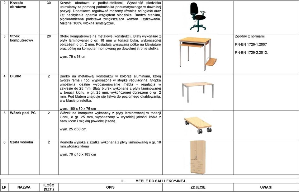 Materiał 100% włókna syntetyczne. 3 Stolik komputerowy 28 Stoliki komputerowe na metalowej konstrukcji. Blaty wykonane z płyty laminowanej o gr. 18 mm w tonacji buku, wykończonej obrzeżem o gr. 2 mm.