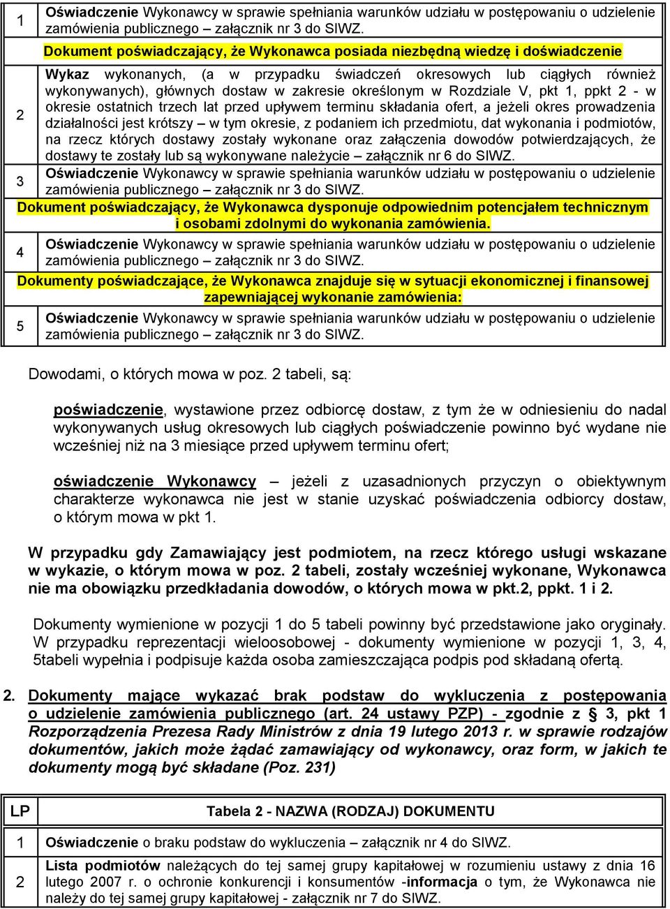 określonym w Rozdziale V, pkt 1, ppkt 2 - w okresie ostatnich trzech lat przed upływem terminu składania ofert, a jeżeli okres prowadzenia działalności jest krótszy w tym okresie, z podaniem ich