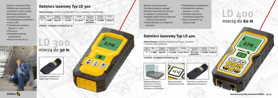 Klasa lasera Moc Długość fali lasera Dokładność typowo Zasięg Czas pracy Baterie 2 1 mw 635 nm ± 2 mm 0,1 30 m do 3 000 pomiarów 5 funkcji przegląd na stronach 34 35 LD 300 mierzą do 30 m Baterie Nr