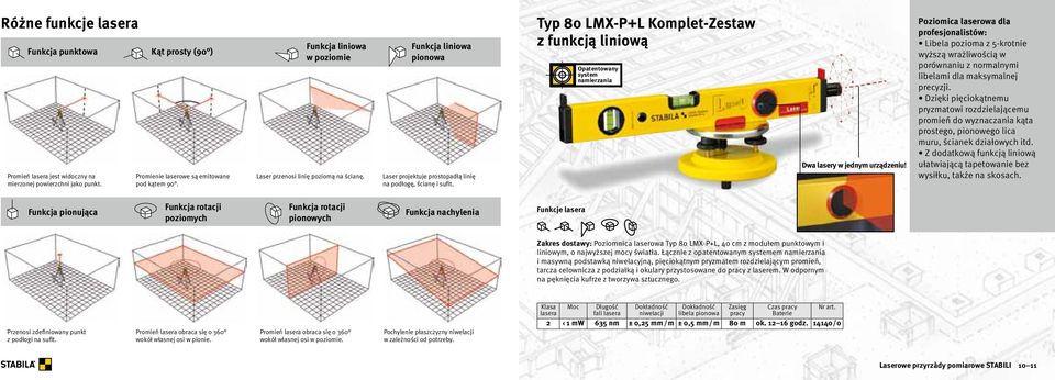 Typ 80 LMX-P+L Komplet-Zestaw z funkcją liniową Opatentowany system namierzania Dwa lasery w jednym urządzeniu!