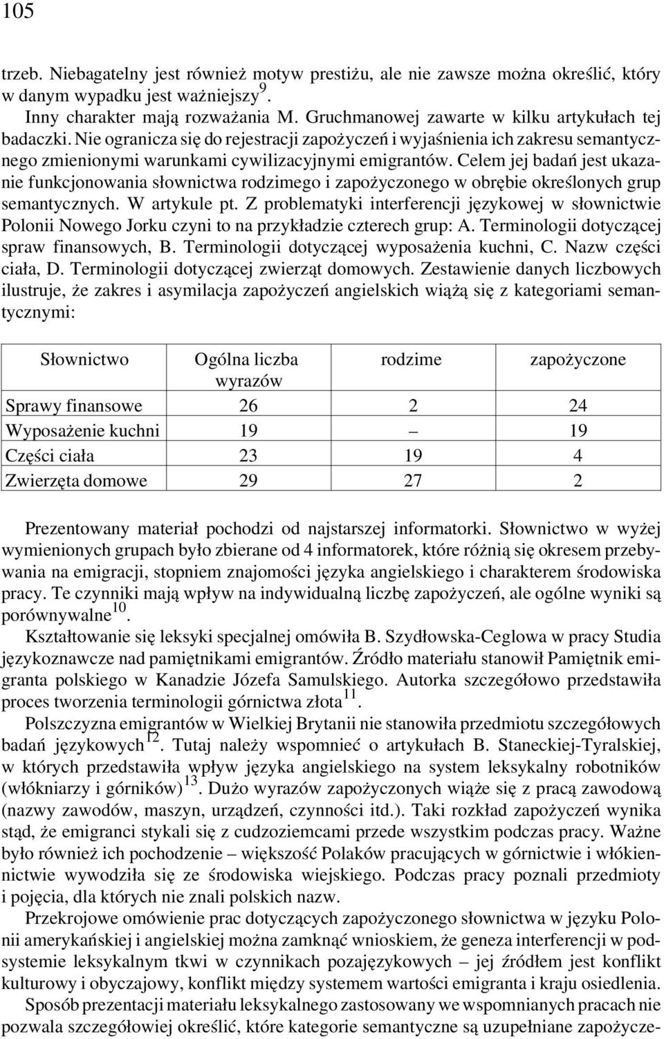 Celem jej badań jest ukazanie funkcjonowania słownictwa rodzimego i zapożyczonego w obrębie określonych grup semantycznych. W artykule pt.