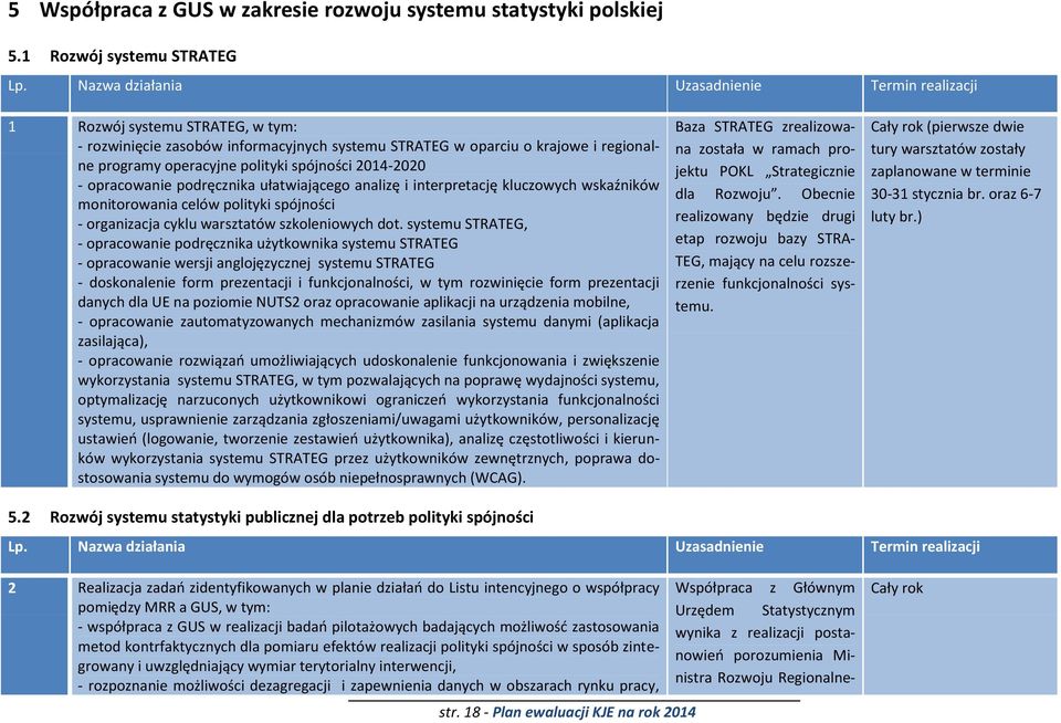 spójności 2014-2020 - opracowanie podręcznika ułatwiającego analizę i interpretację kluczowych wskaźników monitorowania celów polityki spójności - organizacja cyklu warsztatów szkoleniowych dot.