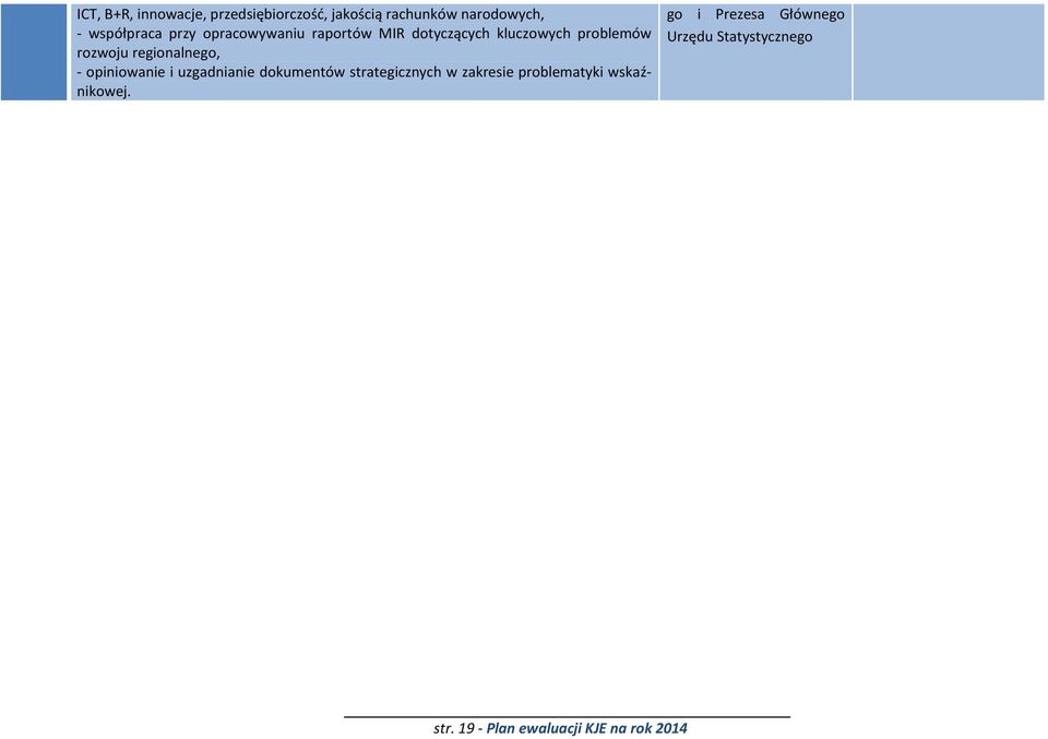 - opiniowanie i uzgadnianie dokumentów strategicznych w zakresie problematyki