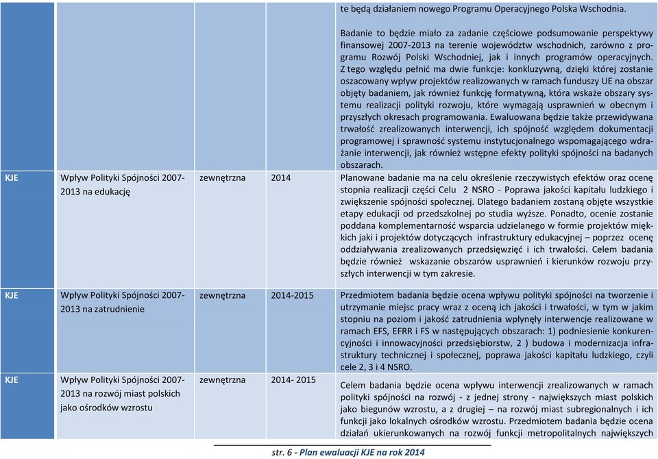 to będzie miało za zadanie częściowe podsumowanie perspektywy finansowej 2007-2013 na terenie województw wschodnich, zarówno z programu Rozwój Polski Wschodniej, jak i innych programów operacyjnych.