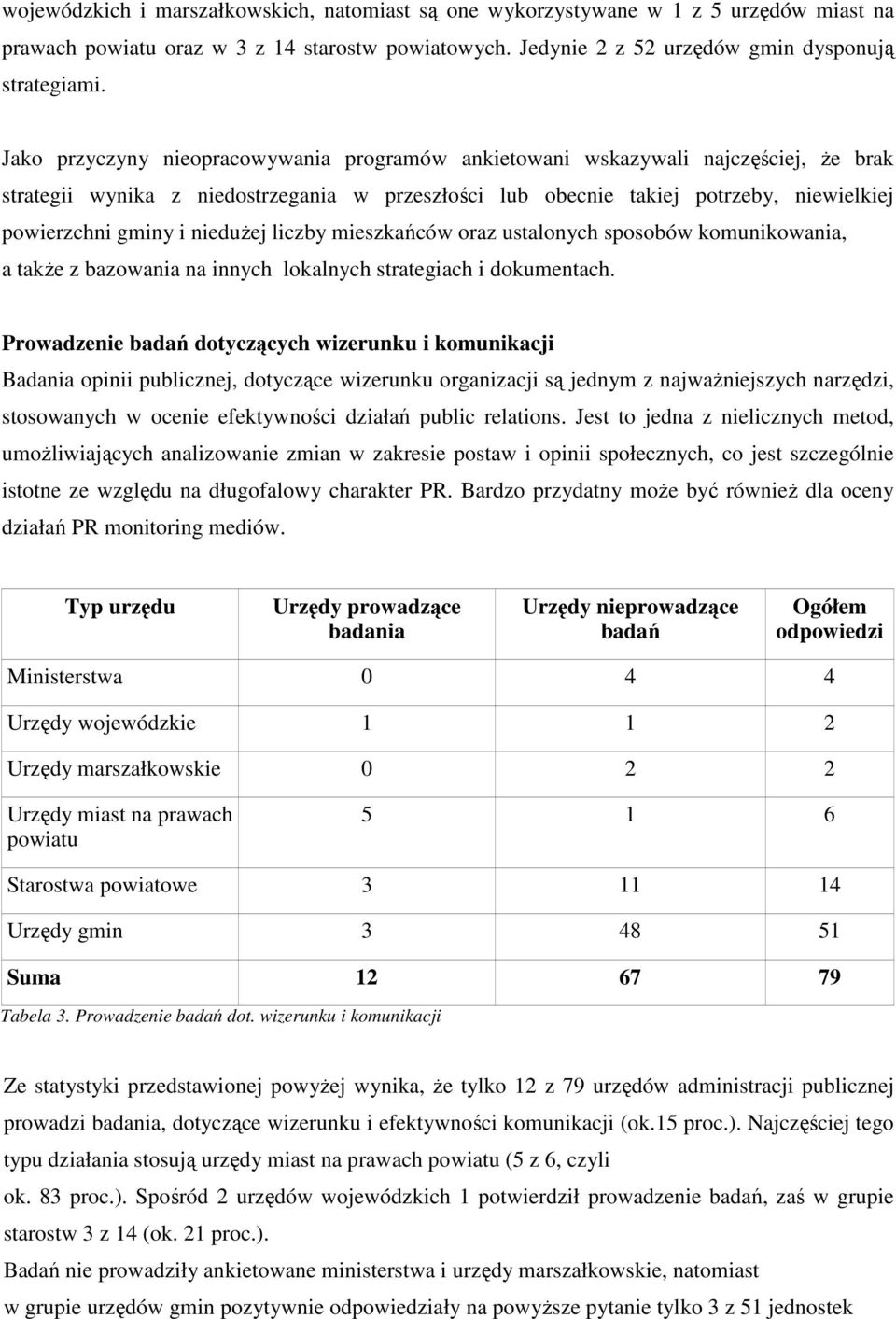 nieduŝej liczby mieszkańców oraz ustalonych sposobów komunikowania, a takŝe z bazowania na innych lokalnych strategiach i dokumentach.