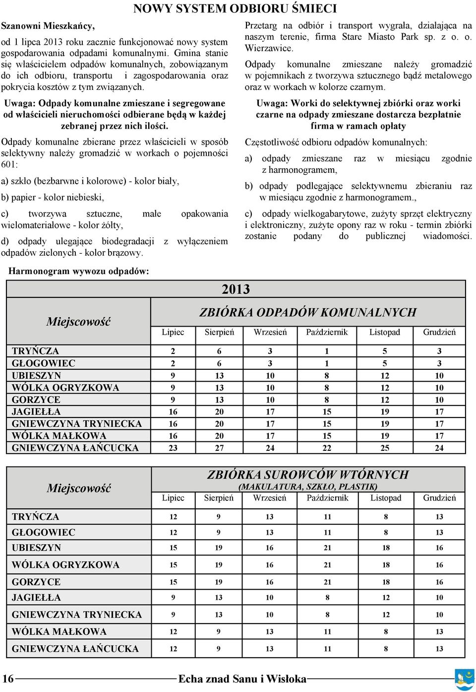 Uwaga: Odpady komunalne zmieszane i segregowane od właścicieli nieruchomości odbierane będą w każdej zebranej przez nich ilości.