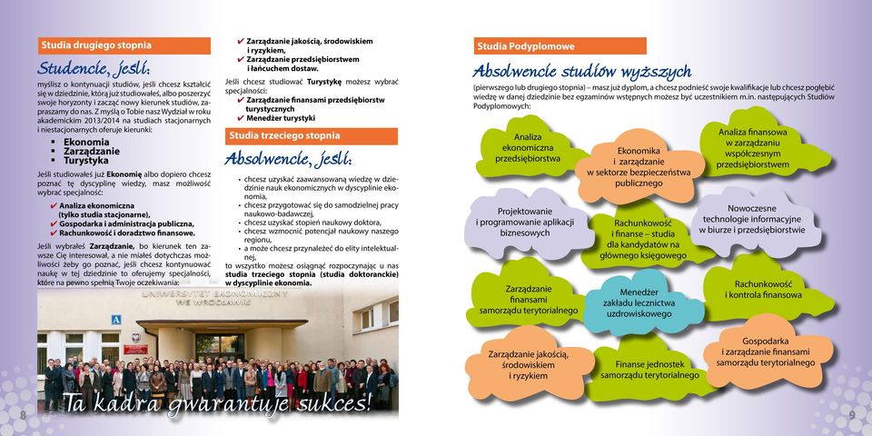 Z myślą o Tobie nasz Wydział w roku akademickim 2013/2014 na studiach stacjonarnych i niestacjonarnych oferuje kierunki: Ekonomia Zarządzanie Turystyka Jeśli studiowałeś już Ekonomię albo dopiero