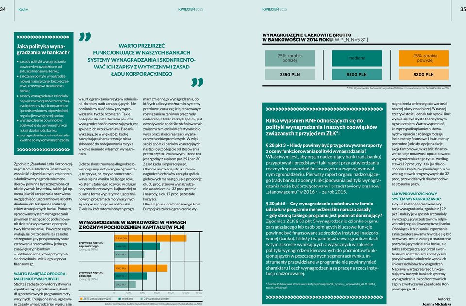 wynagradzania członków najwyższych organów zarządzających powinny być transparentne i przedstawione w odpowiedniej regulacji wewnętrznej banku; wynagrodzenie powinno być adekwatne do pełnionej