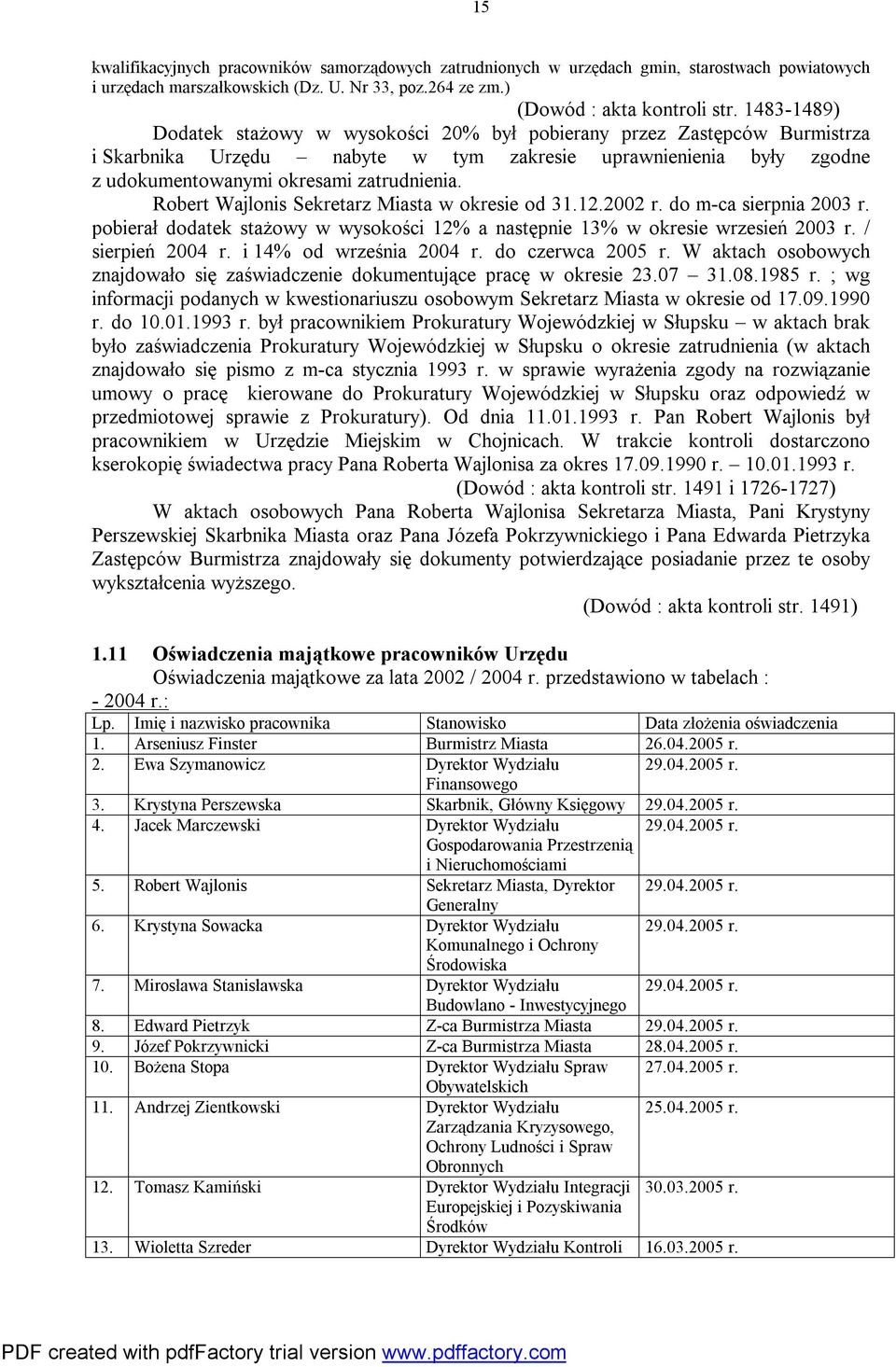 Robert Wajlonis Sekretarz Miasta w okresie od 31.12.2002 r. do m-ca sierpnia 2003 r. pobierał dodatek stażowy w wysokości 12% a następnie 13% w okresie wrzesień 2003 r. / sierpień 2004 r.