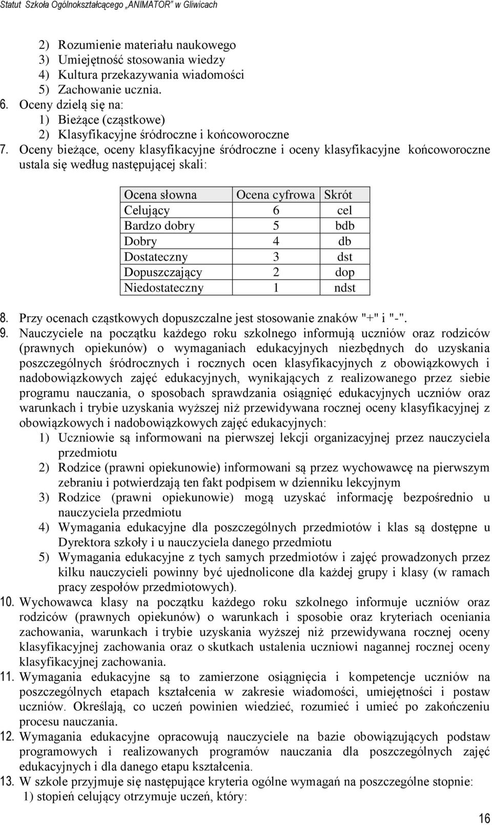 Oceny bieżące, oceny klasyfikacyjne śródroczne i oceny klasyfikacyjne końcoworoczne ustala się według następującej skali: Ocena słowna Ocena cyfrowa Skrót Celujący 6 cel Bardzo dobry 5 bdb Dobry 4 db