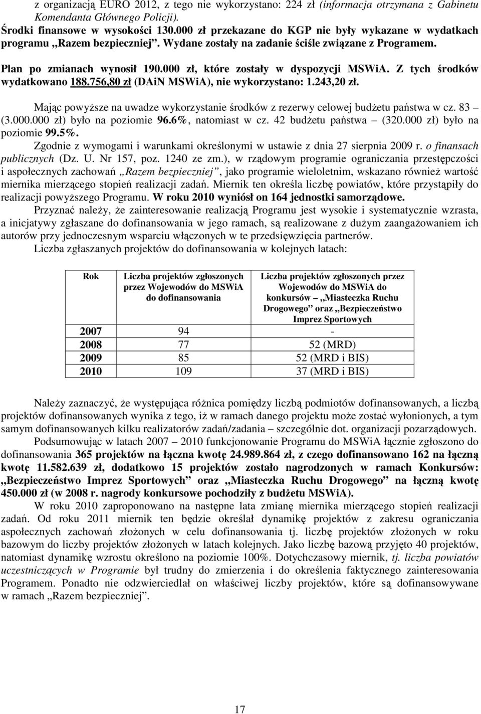 000 zł, które zostały w dyspozycji MSWiA. Z tych środków wydatkowano 188.756,80 zł (DAiN MSWiA), nie wykorzystano: 1.243,20 zł.