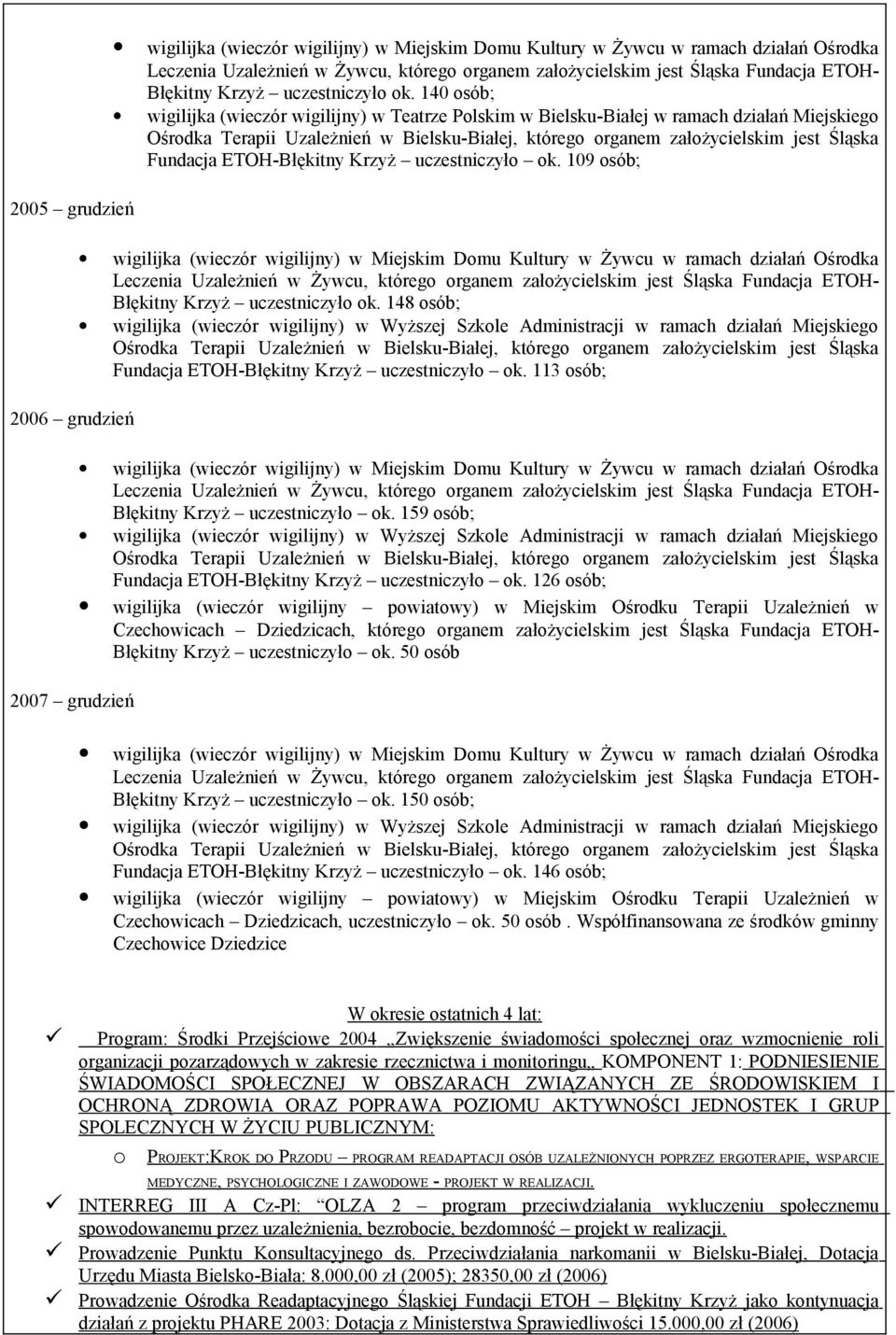 140 osób; wigilijka (wieczór wigilijny) w Teatrze Polskim w Bielsku-Białej w ramach działań Miejskiego Ośrodka Terapii Uzależnień w Bielsku-Białej, którego organem założycielskim jest Śląska Fundacja