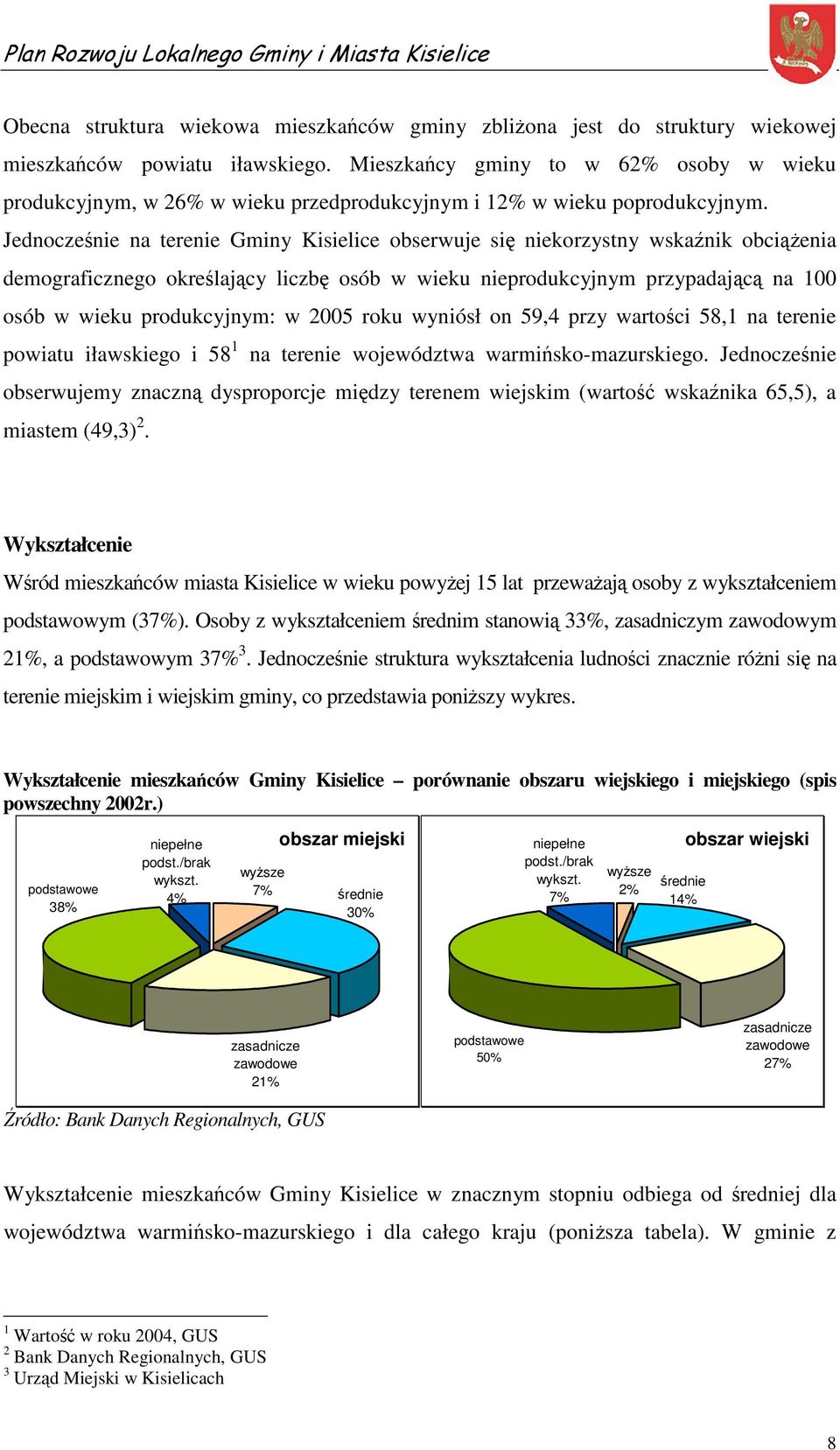 Jednocześnie na terenie Gminy Kisielice obserwuje się niekorzystny wskaźnik obciążenia demograficznego określający liczbę osób w wieku nieprodukcyjnym przypadającą na 100 osób w wieku produkcyjnym: w