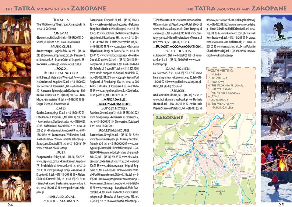 pl Food Budgt ting out: Milk Brs: ul. Wtrnów Wojny 2, ul. Nowotrsk 2 Smkosz ul. Krupówki 22, tl. +(48-18) 20 122 38 Hrmr ul. Kościuszki 13, tl.