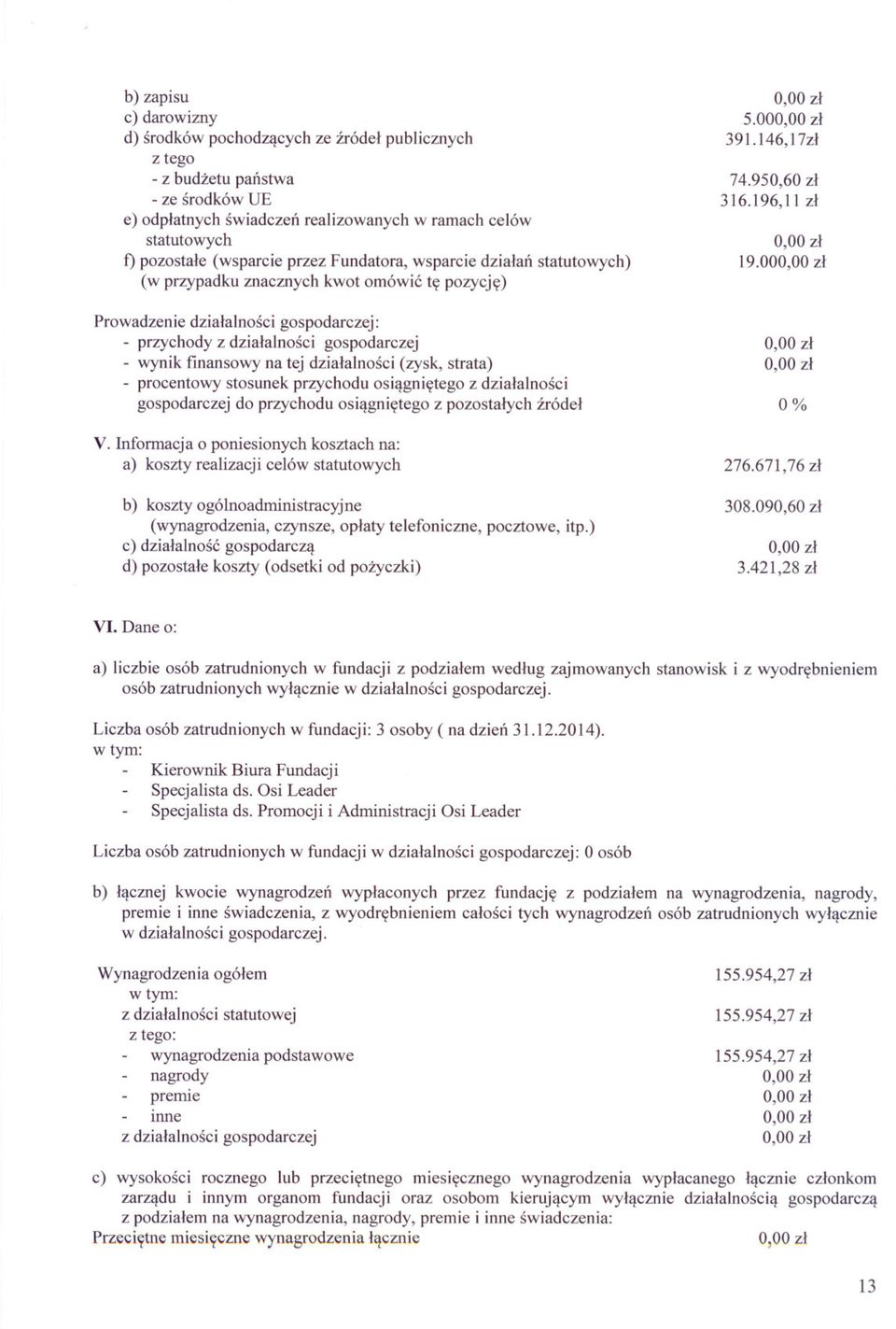 dzialalnosci (zysk, strata) - procentowy stosunek przychodu osiagnietego z dzialalnosci gospodarczej do przychodu osiagnietego z pozostalych zródel V.