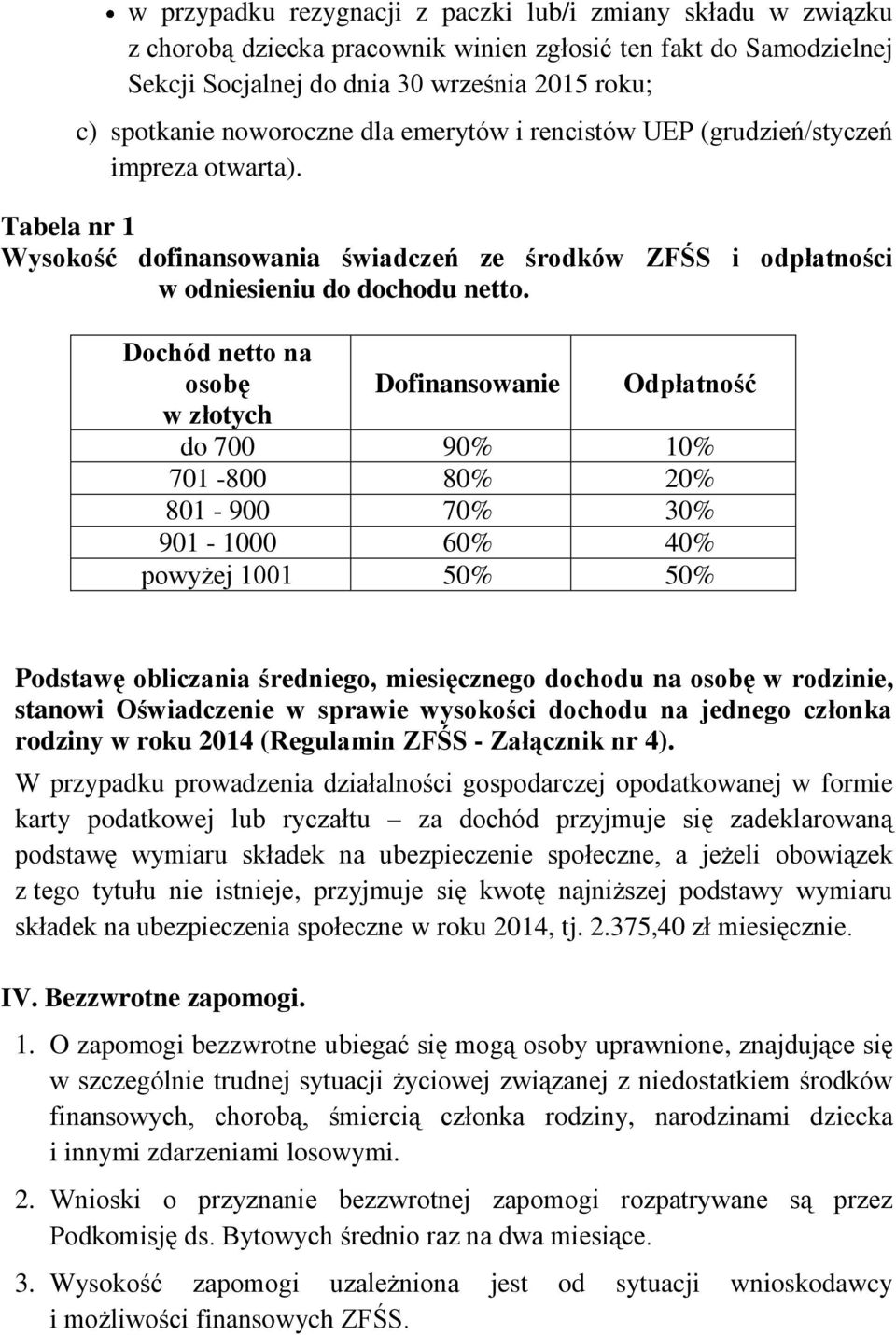 Dochód netto na osobę Dofinansowanie Odpłatność w złotych do 700 90% 10% 701-800 80% 20% 801-900 70% 30% 901-1000 60% 40% powyżej 1001 50% 50% Podstawę obliczania średniego, miesięcznego dochodu na