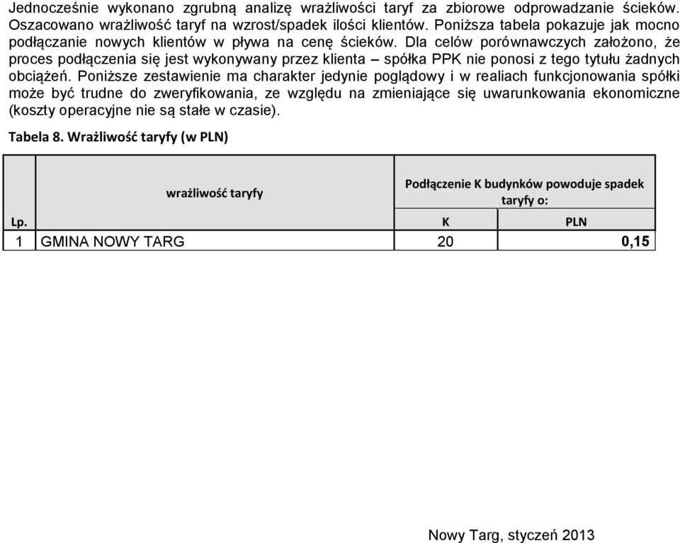 Dla celów porównawczych założono, że proces podłączenia się jest wykonywany przez klienta spółka PPK nie ponosi z tego tytułu żadnych obciążeń.