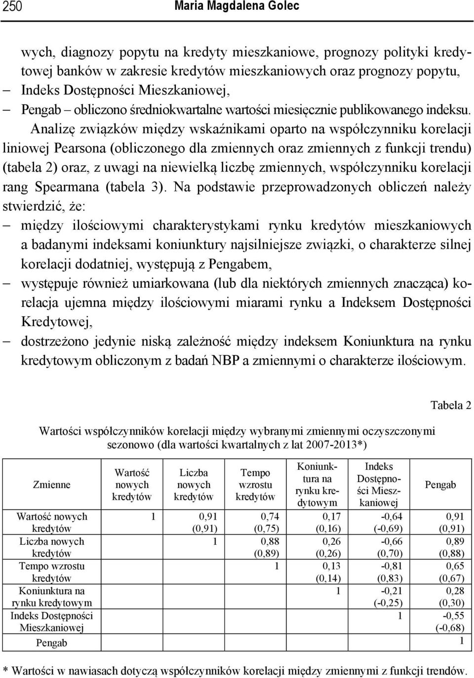 Analizę związków między wskaźnikami oparto na współczynniku korelacji liniowej Pearsona (obliczonego dla zmiennych oraz zmiennych z funkcji trendu) (tabela 2) oraz, z uwagi na niewielką liczbę