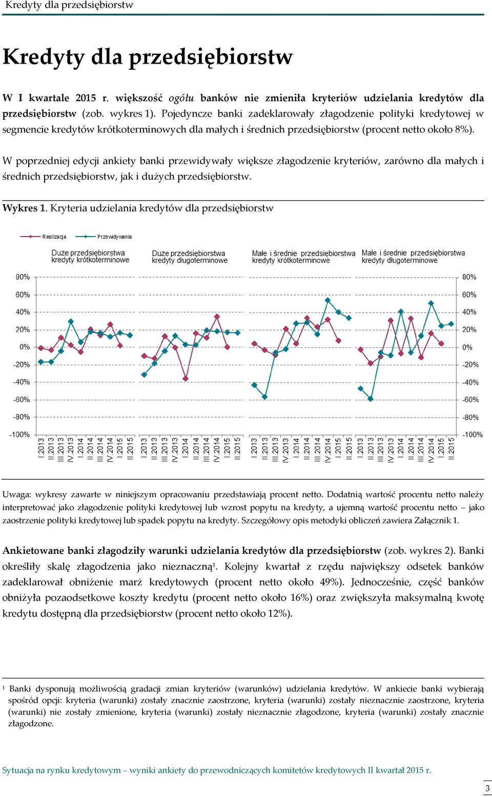 W poprzedniej edycji ankiety banki przewidywały większe złagodzenie kryteriów, zarówno dla małych i średnich przedsiębiorstw, jak i dużych przedsiębiorstw. Wykres 1.