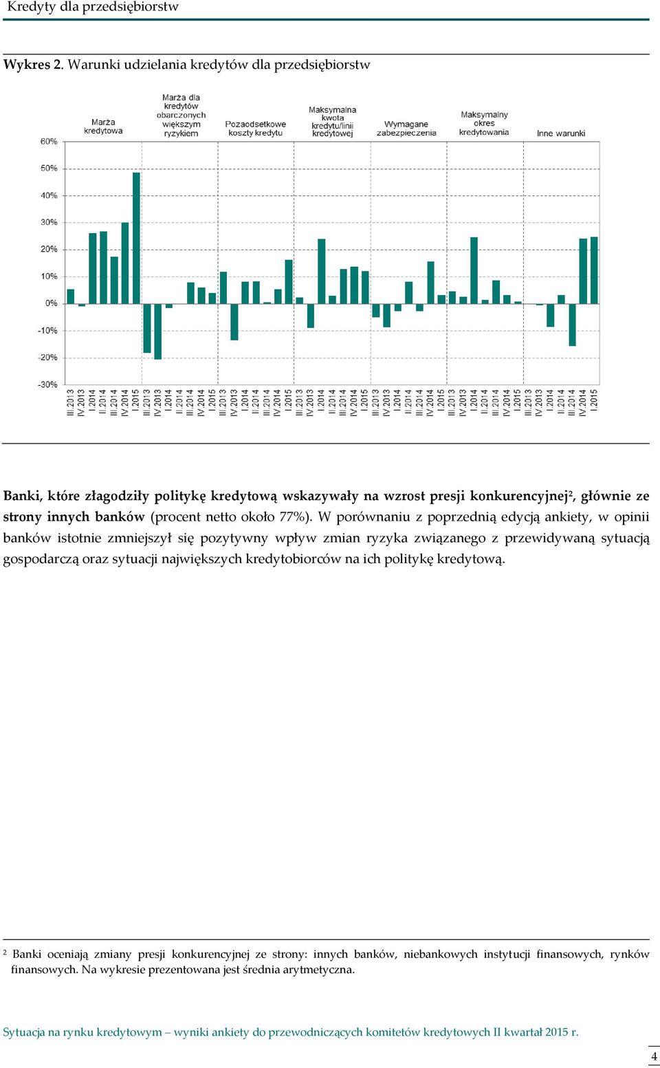 innych banków (procent netto około 77%).