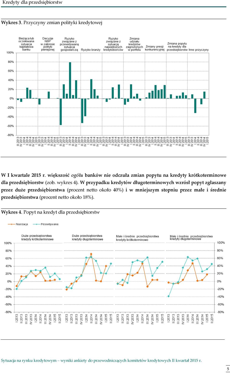 W przypadku kredytów długoterminowych wzrósł popyt zgłaszany przez duże przedsiębiorstwa (procent netto około