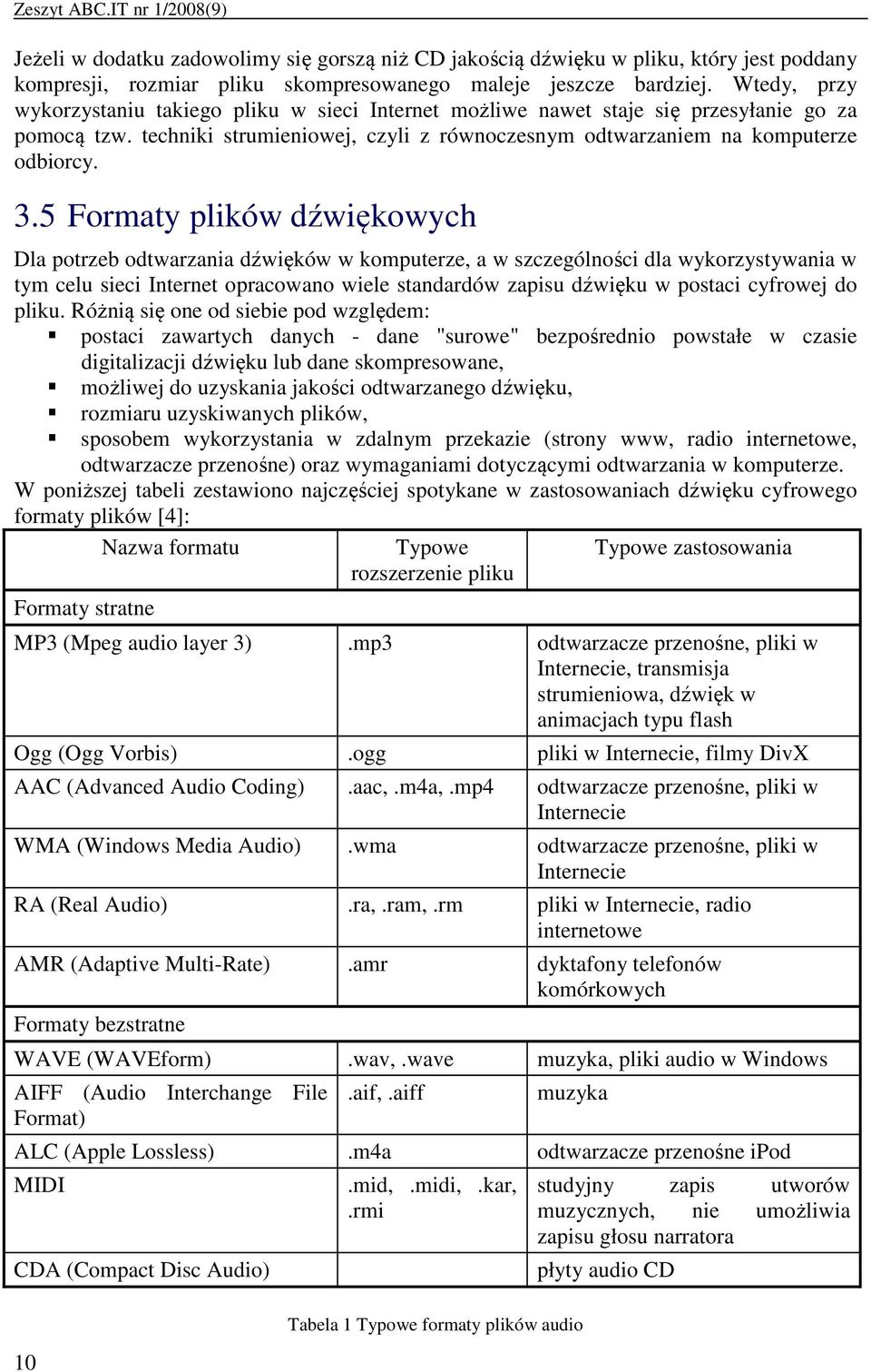 5 Formaty plików dźwiękowych Dla potrzeb odtwarzania dźwięków w komputerze, a w szczególności dla wykorzystywania w tym celu sieci Internet opracowano wiele standardów zapisu dźwięku w postaci