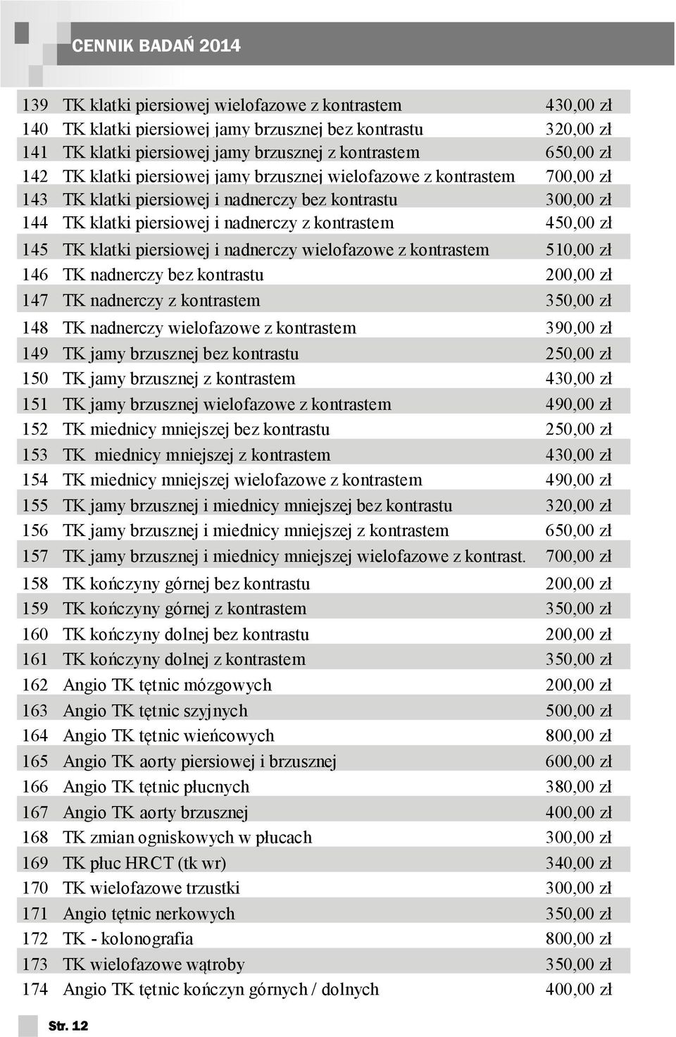 450,00 zł 145 TK klatki piersiowej i nadnerczy wielofazowe z kontrastem 510,00 zł 146 TK nadnerczy bez kontrastu 200,00 zł 147 TK nadnerczy z kontrastem 350,00 zł 148 TK nadnerczy wielofazowe z