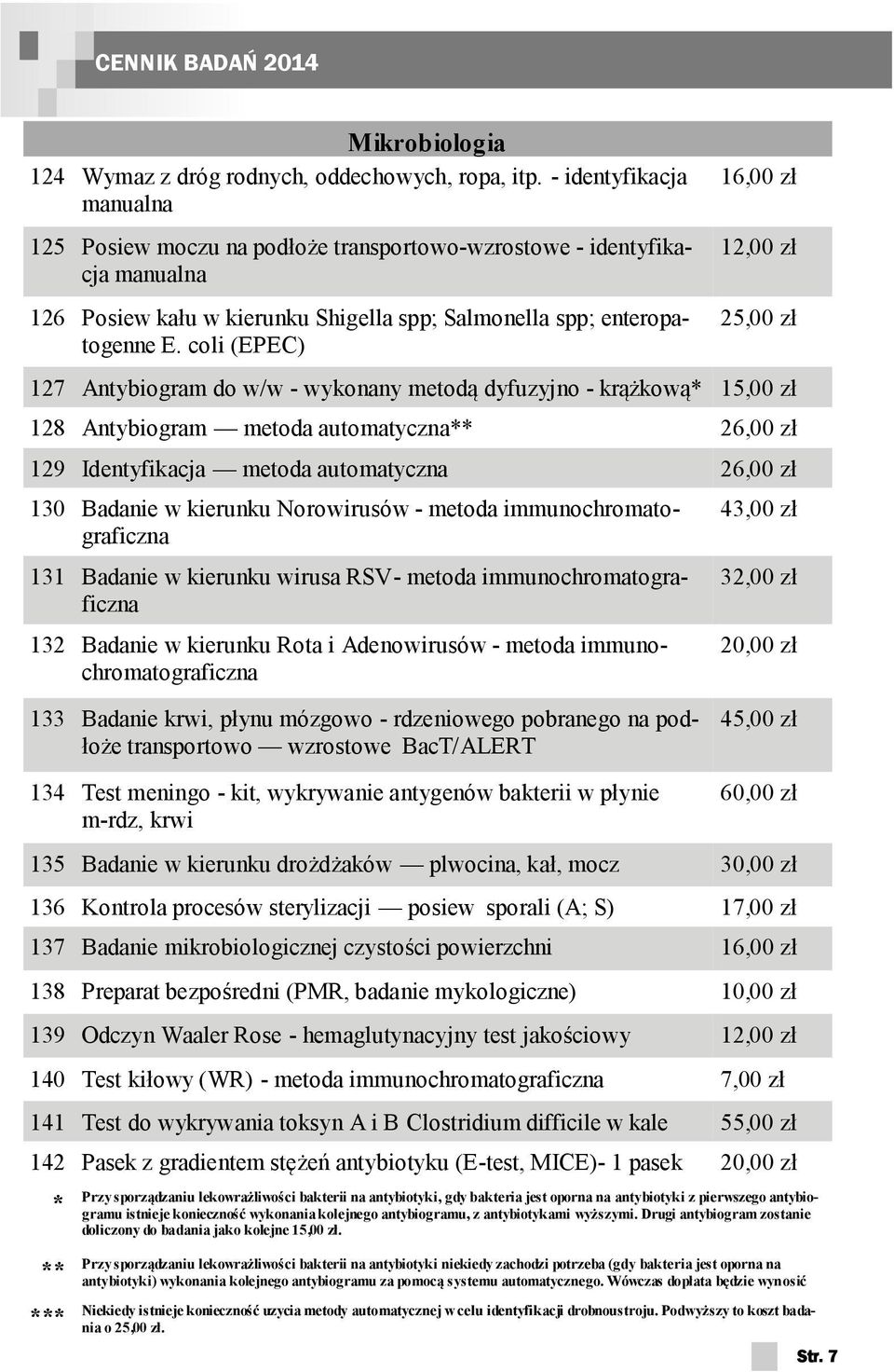 coli (EPEC) 16,00 zł 12,00 zł 25,00 zł 127 Antybiogram do w/w - wykonany metodą dyfuzyjno - krążkową* 15,00 zł 128 Antybiogram metoda automatyczna** 26,00 zł 129 Identyfikacja metoda automatyczna