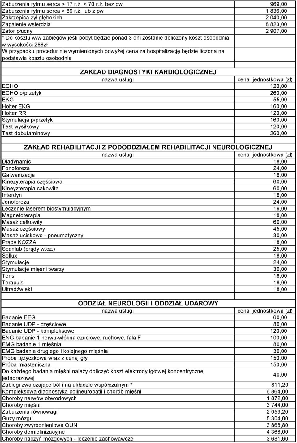 bez pw 969,00 Zaburzenia rytmu serca > 69 r.ż.