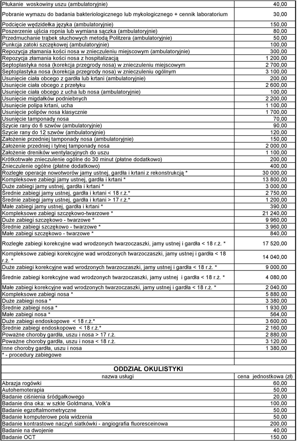 złamania kości nosa w znieczuleniu miejscowym (ambulatoryjnie) 300,00 Repozycja złamania kości nosa z hospitalizacją 1 200,00 Septoplastyka nosa (korekcja przegrody nosa) w znieczuleniu miejscowym 2