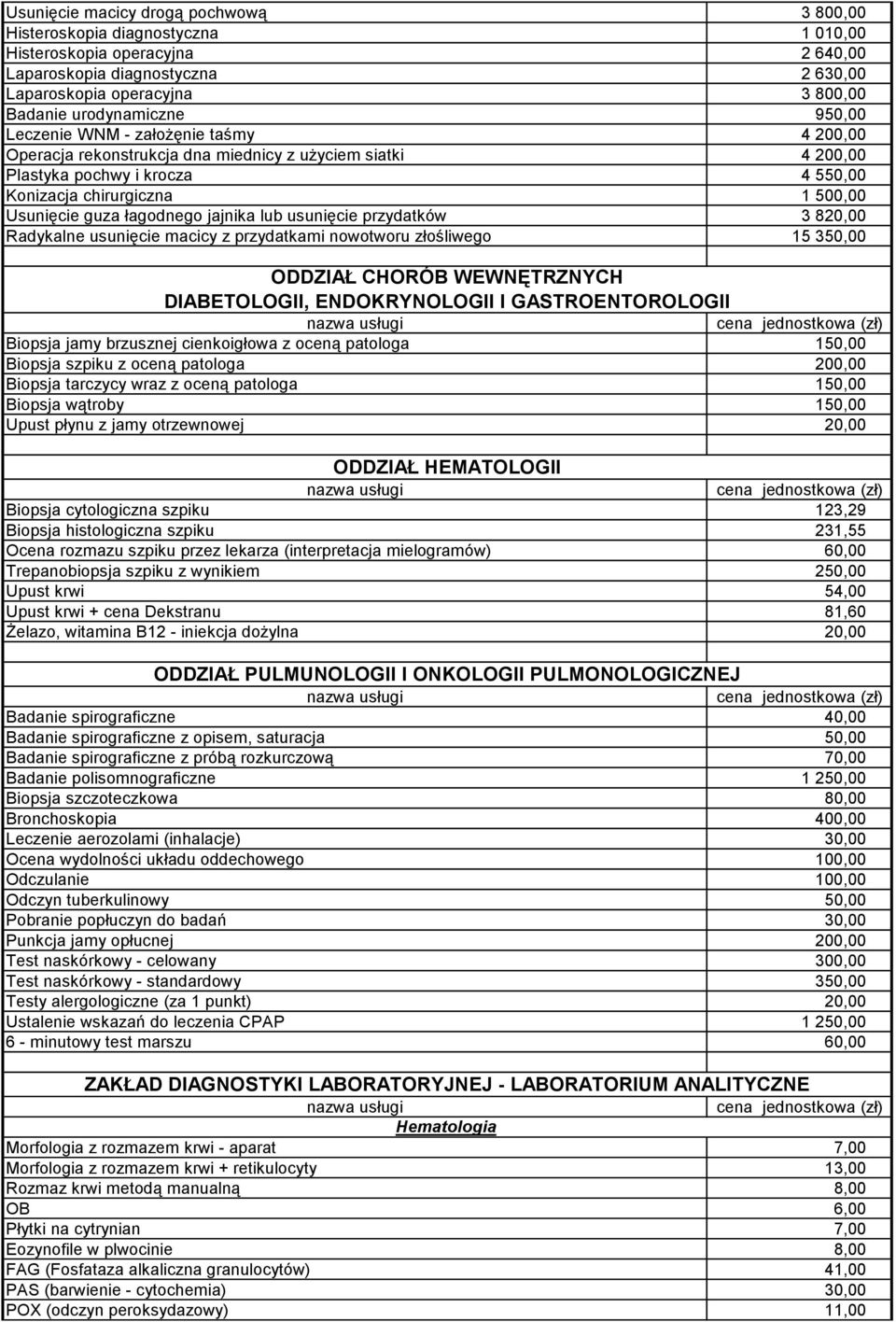 guza łagodnego jajnika lub usunięcie przydatków 3 820,00 Radykalne usunięcie macicy z przydatkami nowotworu złośliwego 15 350,00 ODDZIAŁ CHORÓB WEWNĘTRZNYCH DIABETOLOGII, ENDOKRYNOLOGII I