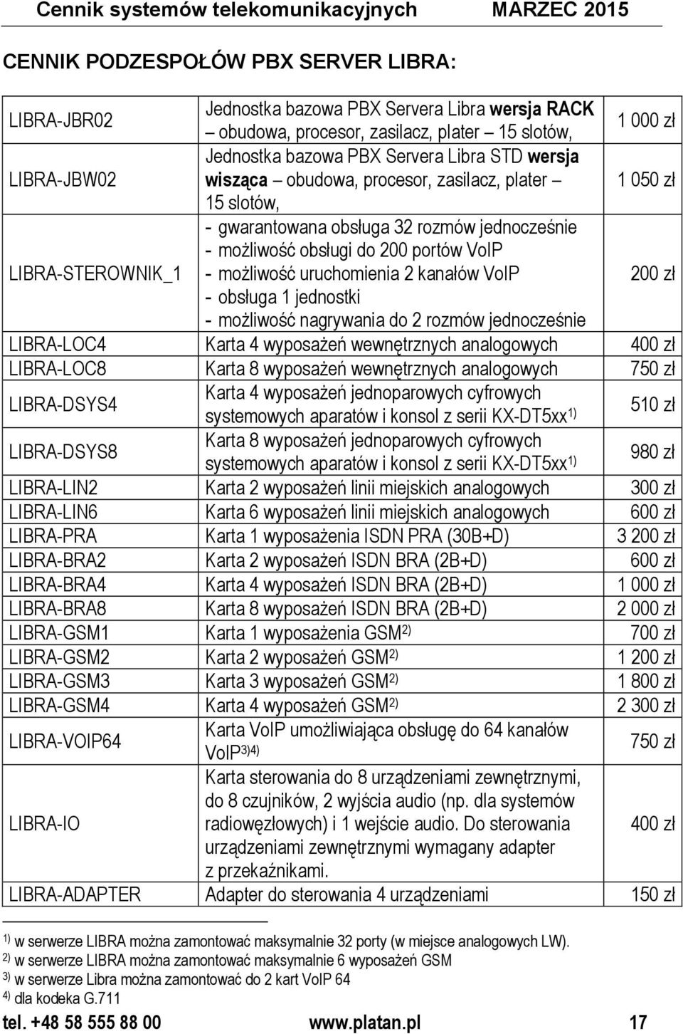 obsługi do 200 portów VoIP - możliwość uruchomienia 2 kanałów VoIP 200 zł - obsługa 1 jednostki - możliwość nagrywania do 2 rozmów jednocześnie LIBRA-LOC4 Karta 4 wyposażeń wewnętrznych analogowych