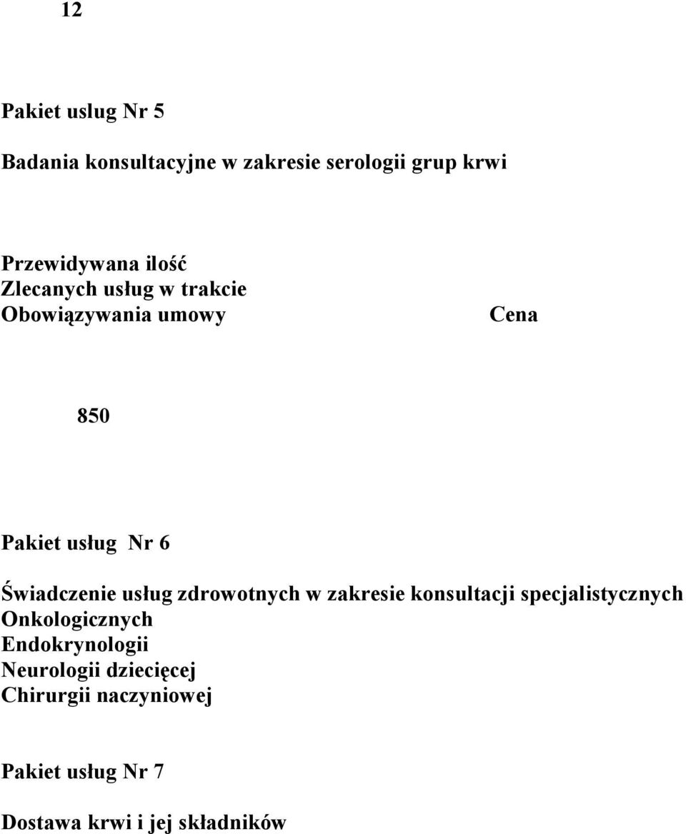 Świadczenie usług zdrowotnych w zakresie konsultacji specjalistycznych Onkologicznych