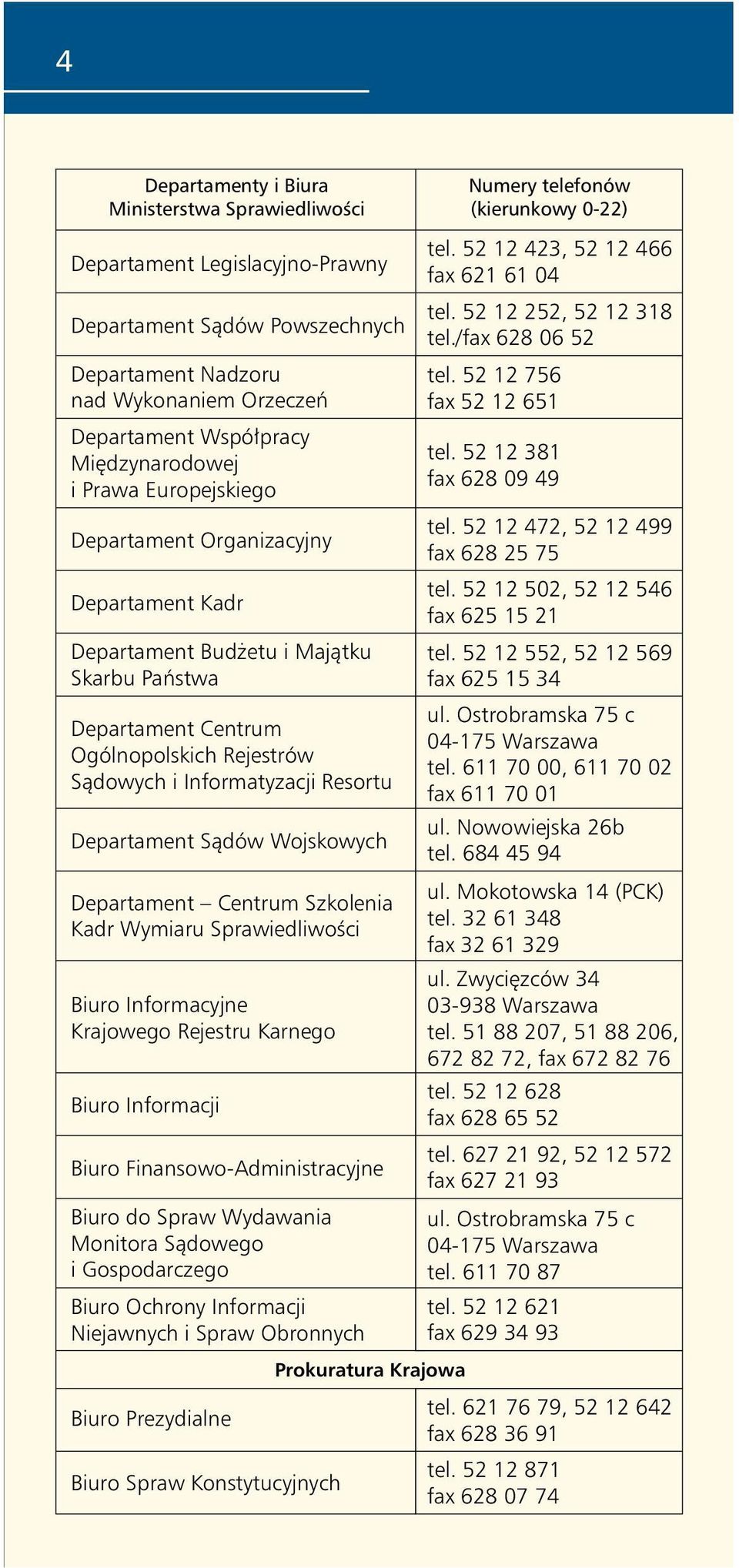 Sądów Wojskowych Departament Centrum Szkolenia Kadr Wymiaru Sprawiedliwości Biuro Informacyjne Krajowego Rejestru Karnego Biuro Informacji Biuro Finansowo-Administracyjne Biuro do Spraw Wydawania