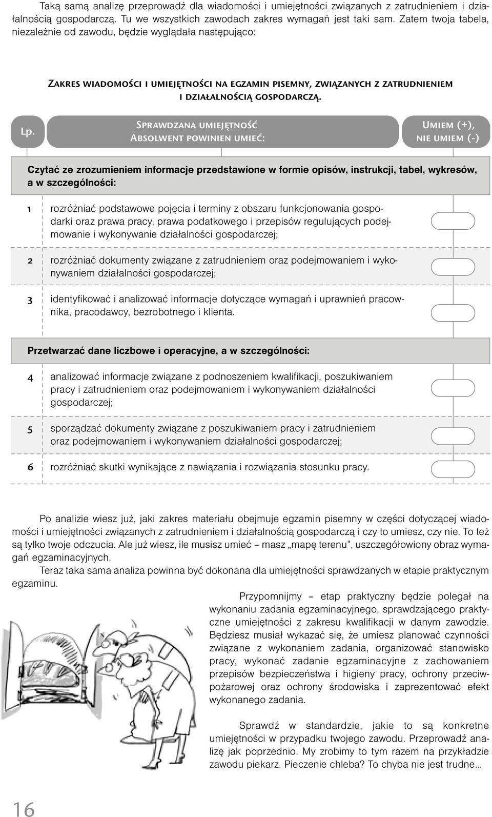 Sprawdzana umiejętność Umiem (+), Absolwent powinien umieć: nie umiem (-) Czytać ze zrozumieniem informacje przedstawione w formie opisów, instrukcji, tabel, wykresów, a w szczególności: 1 rozróżniać