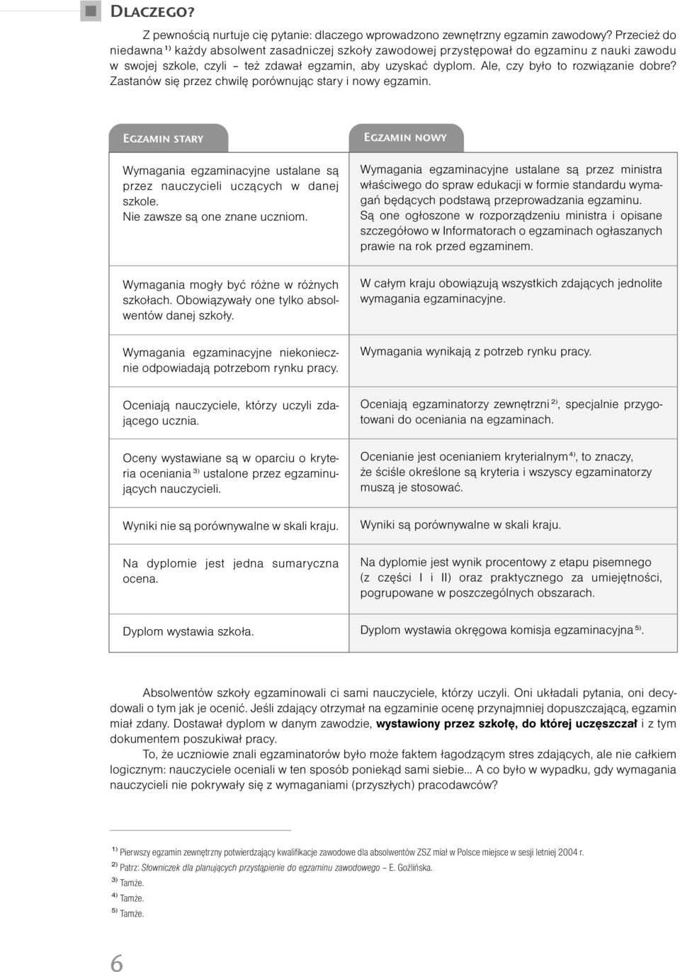 Ale, czy było to rozwiązanie dobre? Zastanów się przez chwilę porównując stary i nowy egzamin. Egzamin stary Wymagania egzaminacyjne ustalane są przez nauczycieli uczących w danej szkole.