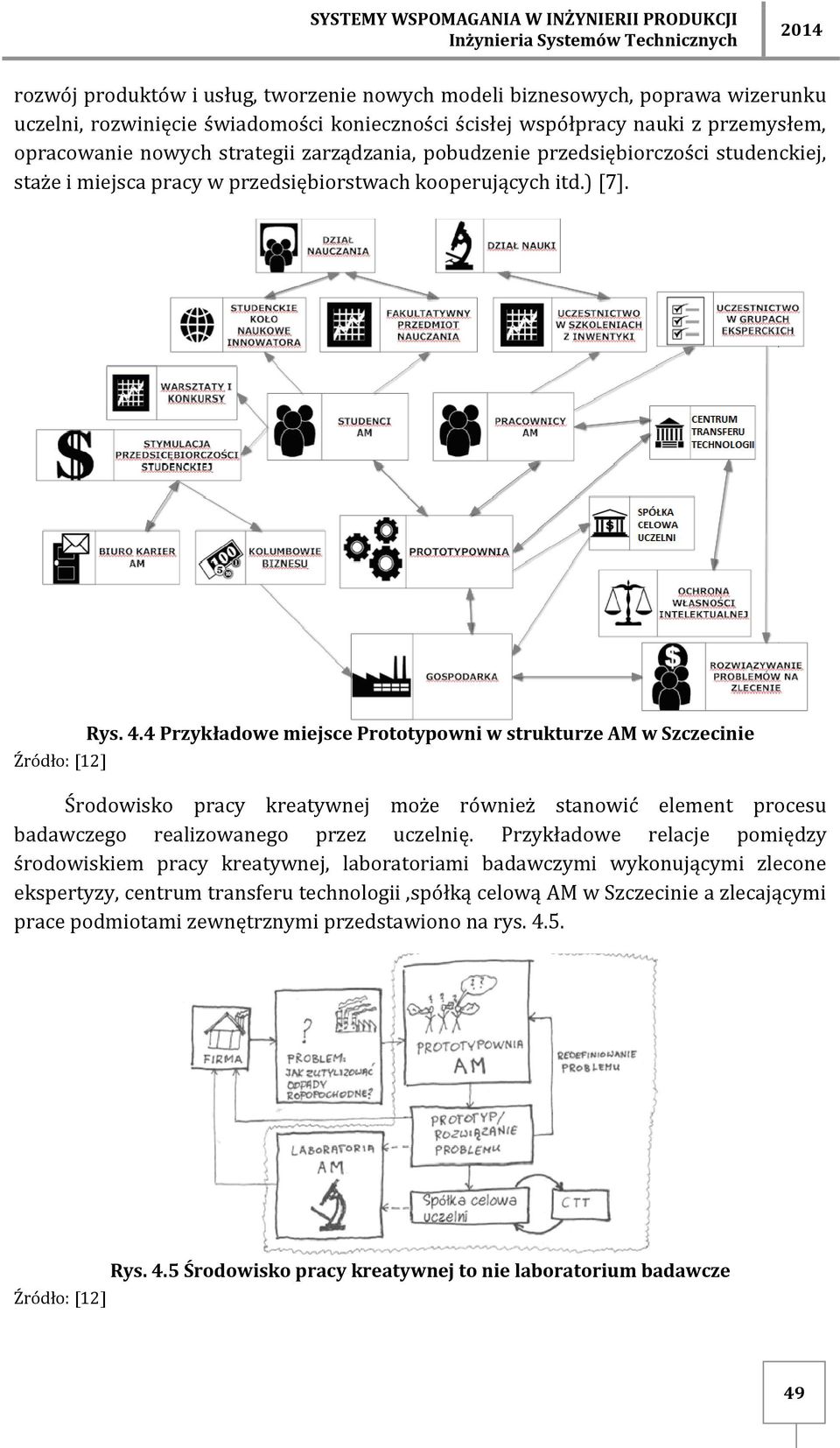 4 Przykładowe miejsce Prototypowni w strukturze AM w Szczecinie Środowisko pracy kreatywnej może również stanowić element procesu badawczego realizowanego przez uczelnię.