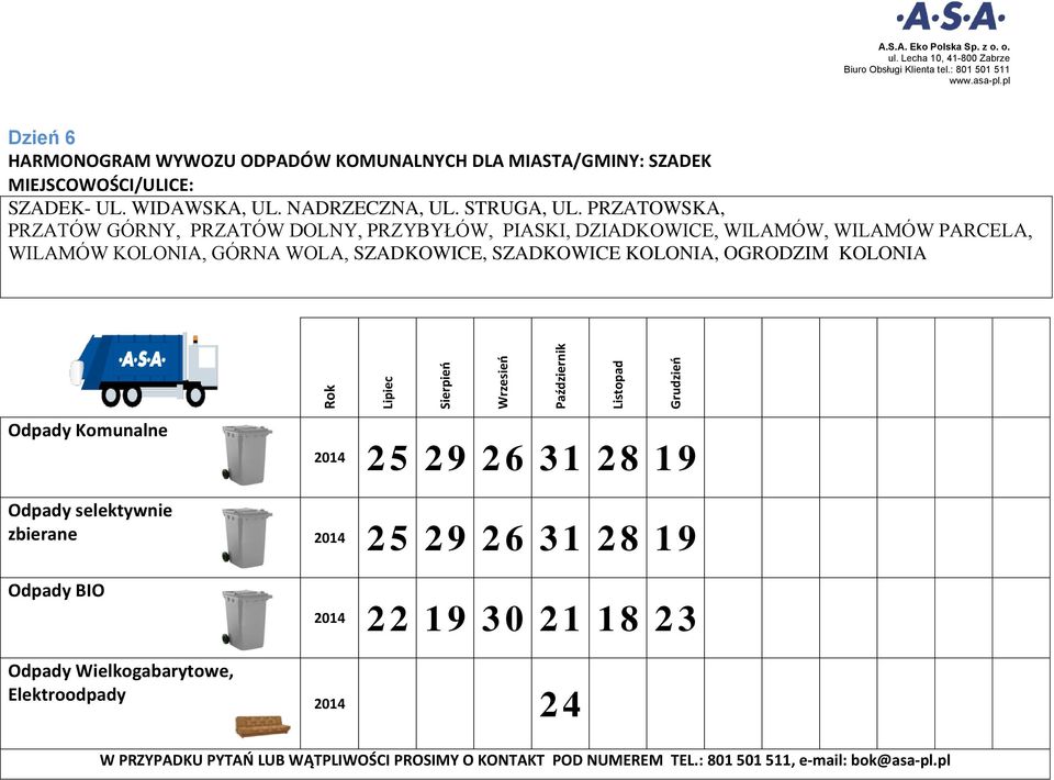 WILAMÓW, WILAMÓW PARCELA, WILAMÓW KOLONIA, GÓRNA WOLA, SZADKOWICE,