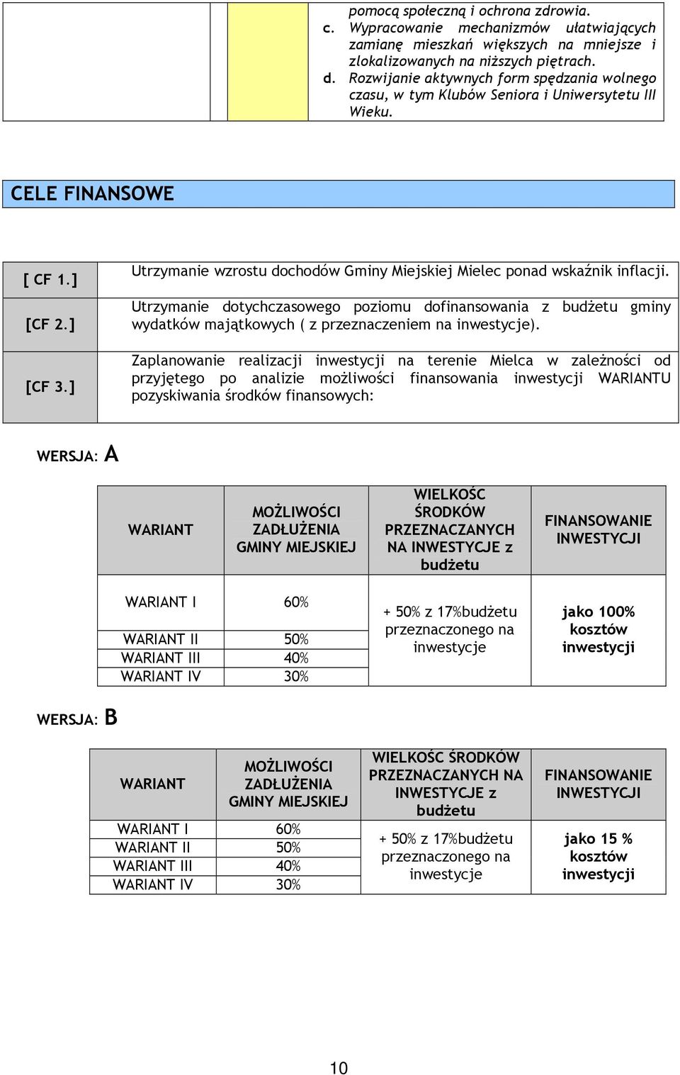 ] Utrzymanie wzrostu dochodów Gminy Miejskiej ponad wskaźnik inflacji. Utrzymanie dotychczasowego poziomu dofinansowania z budŝetu gminy wydatków majątkowych ( z przeznaczeniem na inwestycje).