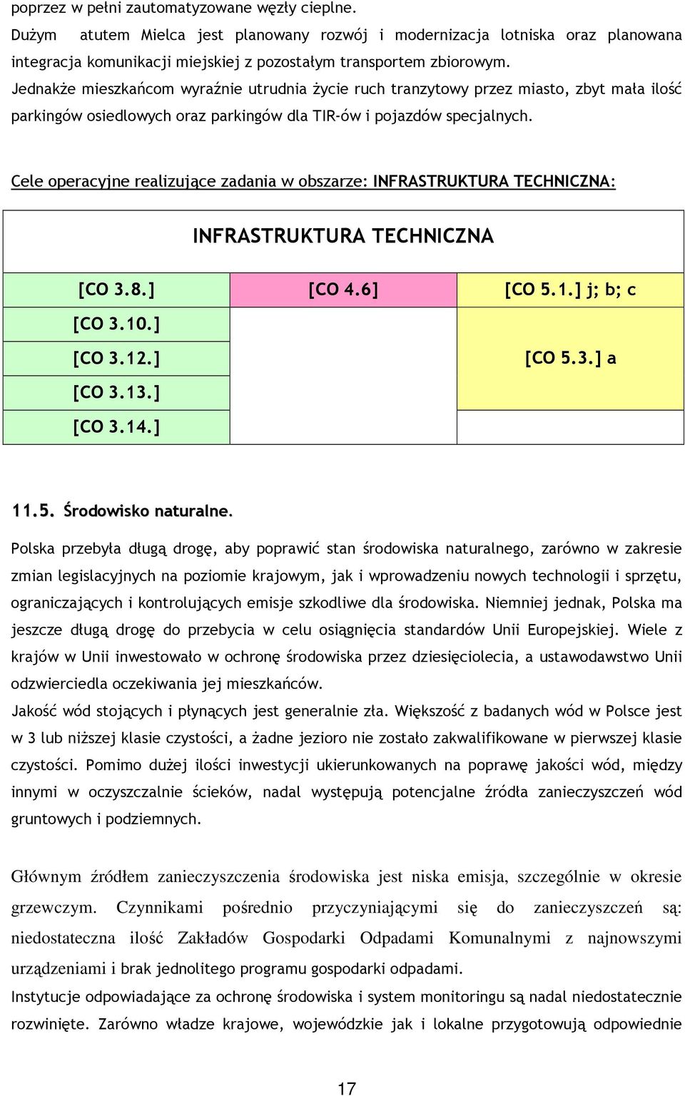 Cele operacyjne realizujące zadania w obszarze: INFRASTRUKTURA TECHNICZNA: INFRASTRUKTURA TECHNICZNA [CO 3.8.] [CO 4.6] [CO 5.1.] j; b; c [CO 3.10.] [CO 3.12.] [CO 5.3.] a [CO 3.13.] [CO 3.14.] 11.5. Środowisko naturalne.