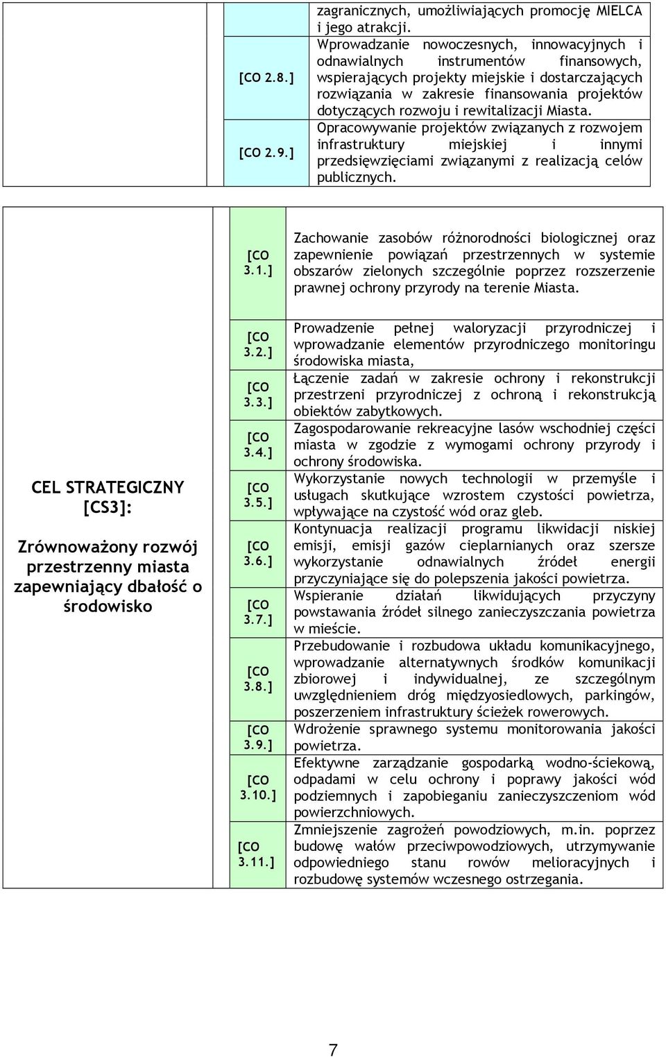 rewitalizacji Miasta. Opracowywanie projektów związanych z rozwojem infrastruktury miejskiej i innymi przedsięwzięciami związanymi z realizacją celów publicznych. [CO 3.1.