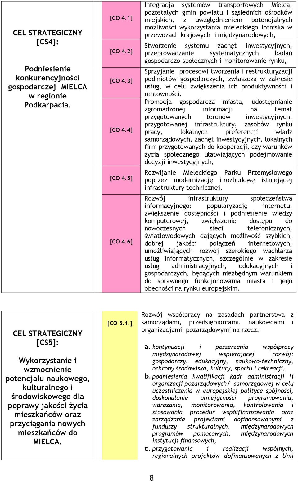 krajowych i międzynarodowych, Stworzenie systemu zachęt inwestycyjnych, przeprowadzanie systematycznych badań gospodarczo-społecznych i monitorowanie rynku, Sprzyjanie procesowi tworzenia i