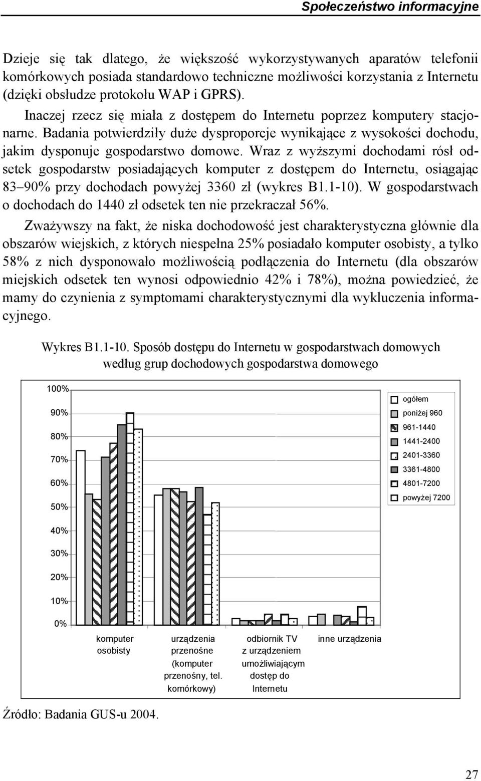 Badania potwierdziły duże dysproporcje wynikające z wysokości dochodu, jakim dysponuje gospodarstwo domowe.