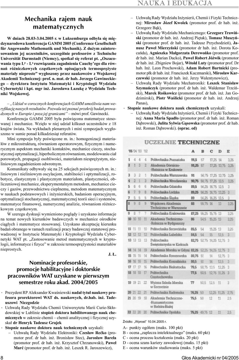 Z du ym zainteresowaniem jej uczestników, szczególnie profesorów z Technische Universität Darmstadt (Niemcy), spotka³ siê referat pt.