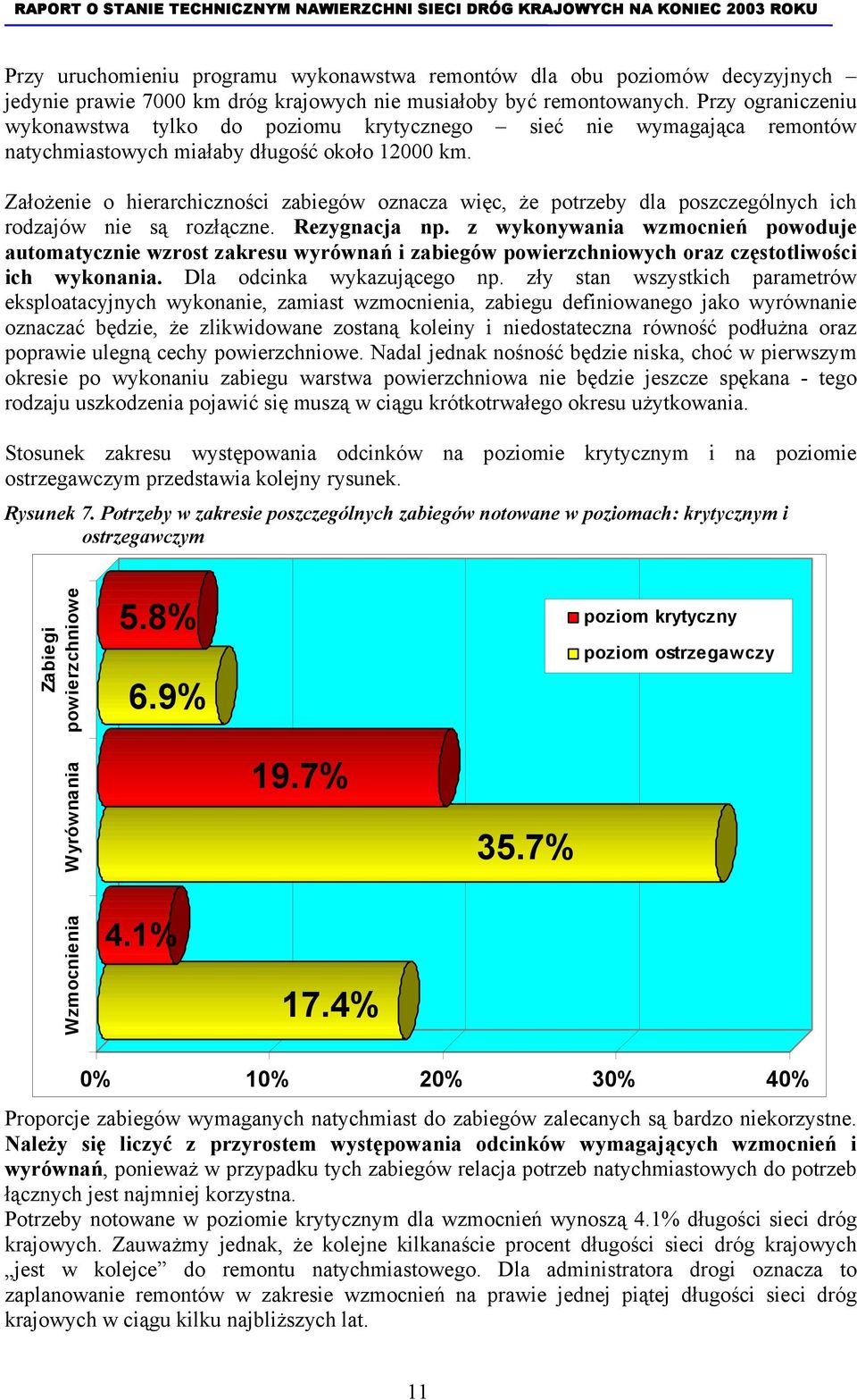 Założenie o hierarchiczności zabiegów oznacza więc, że potrzeby dla poszczególnych ich rodzajów nie są rozłączne. Rezygnacja np.