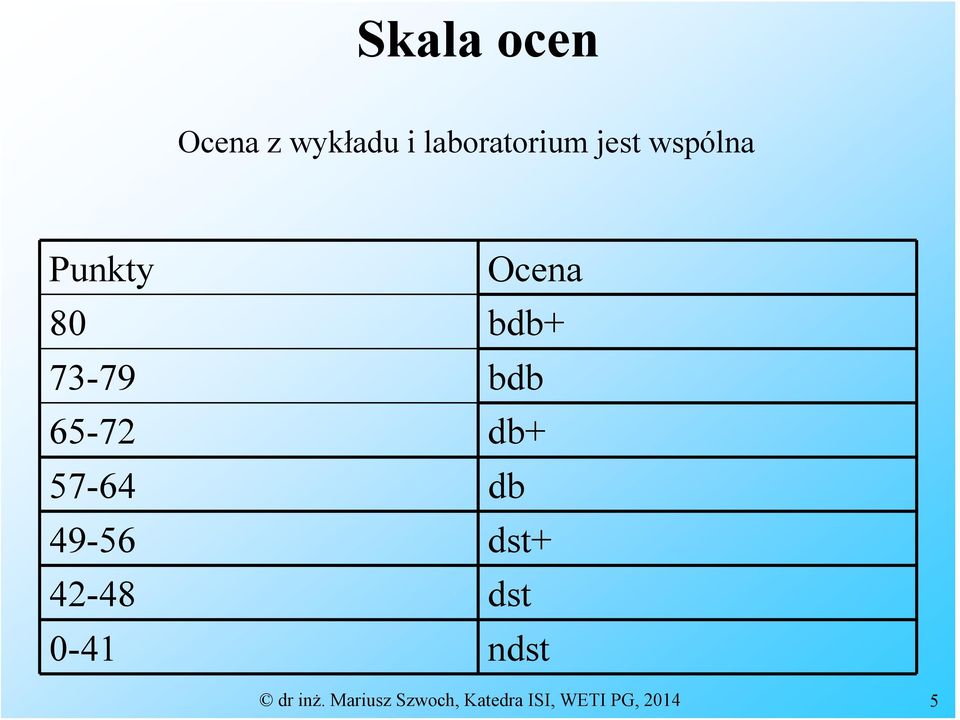 db+ 57-64 db 49-56 dst+ 42-48 dst 0-41 ndst dr
